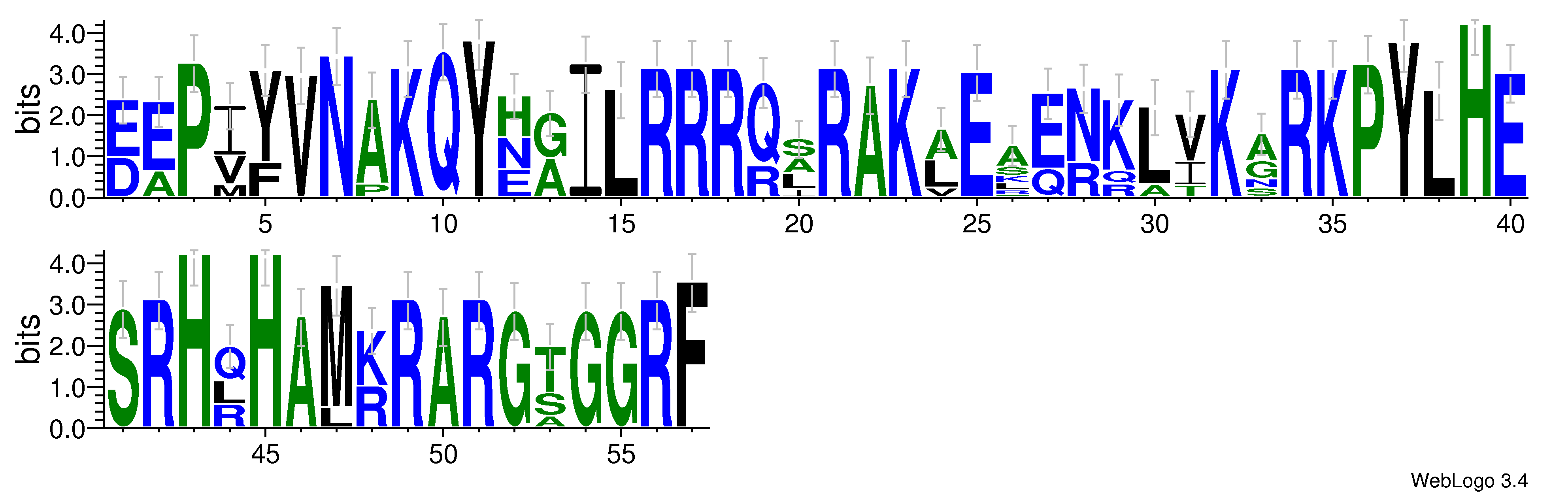 domain alignment logo