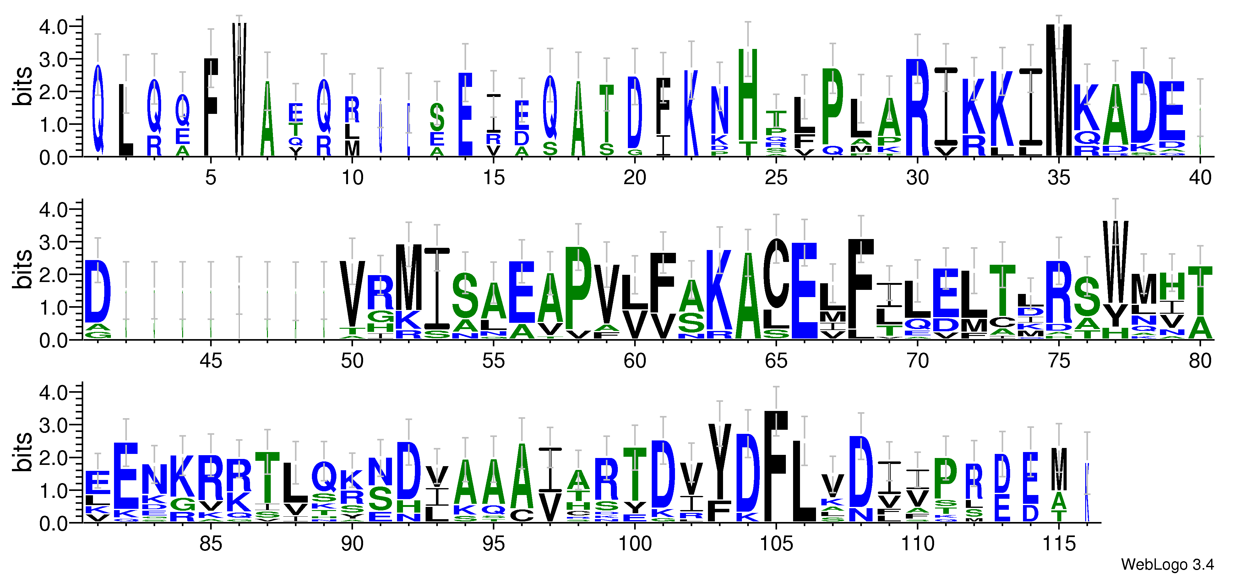 domain alignment logo