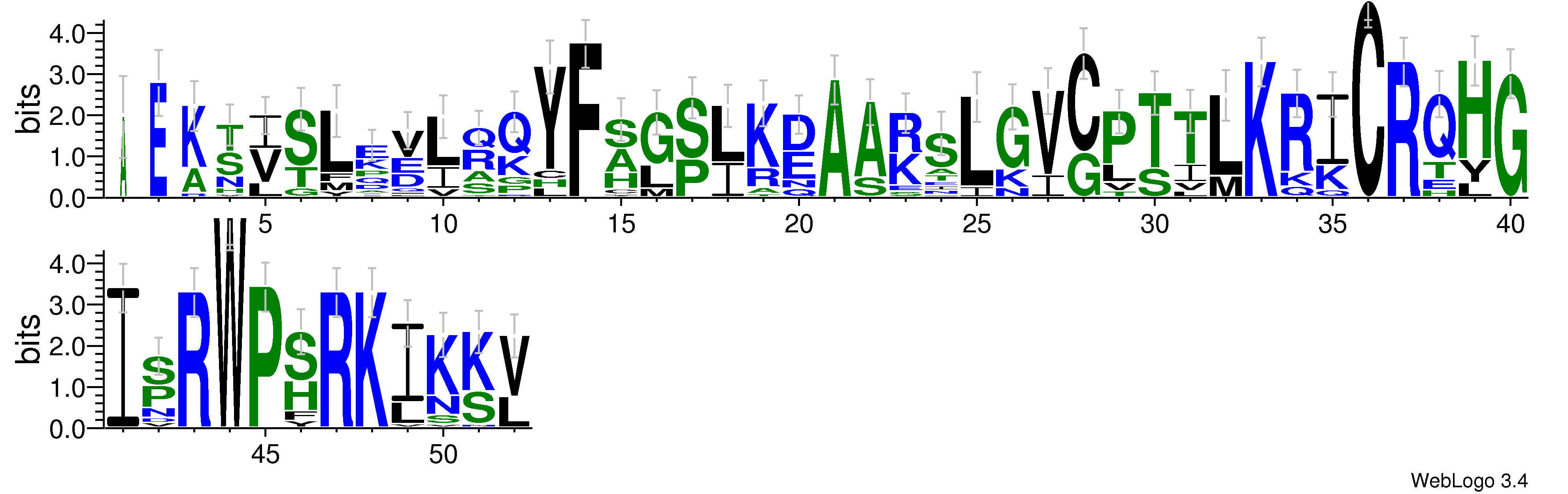 domain alignment logo