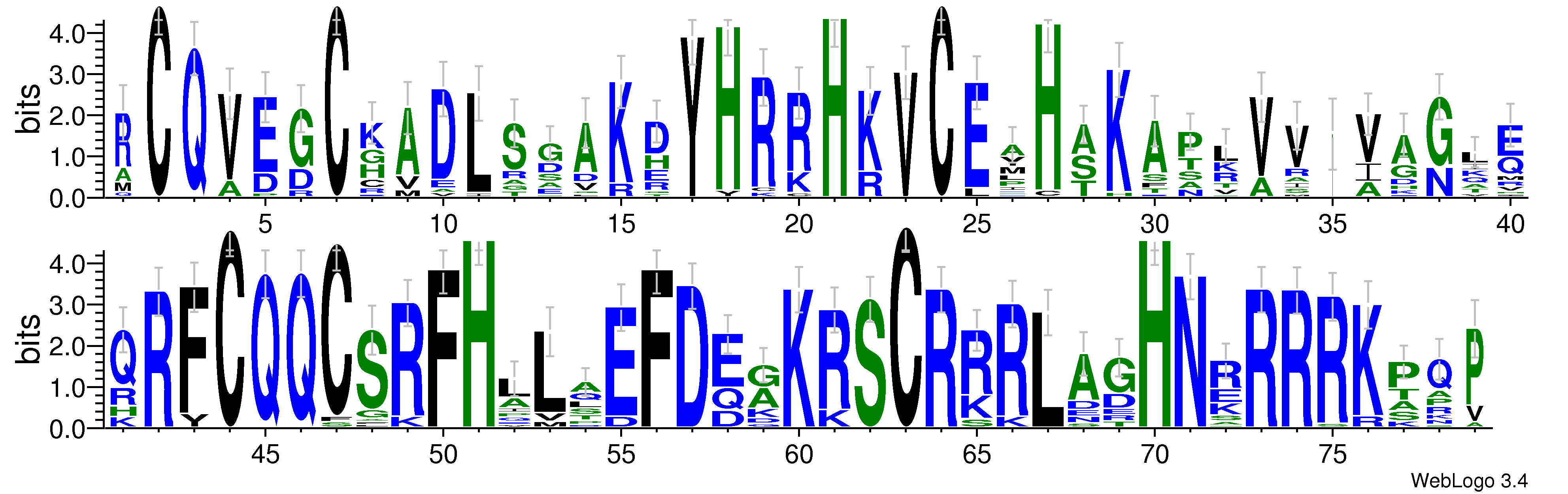 domain alignment logo