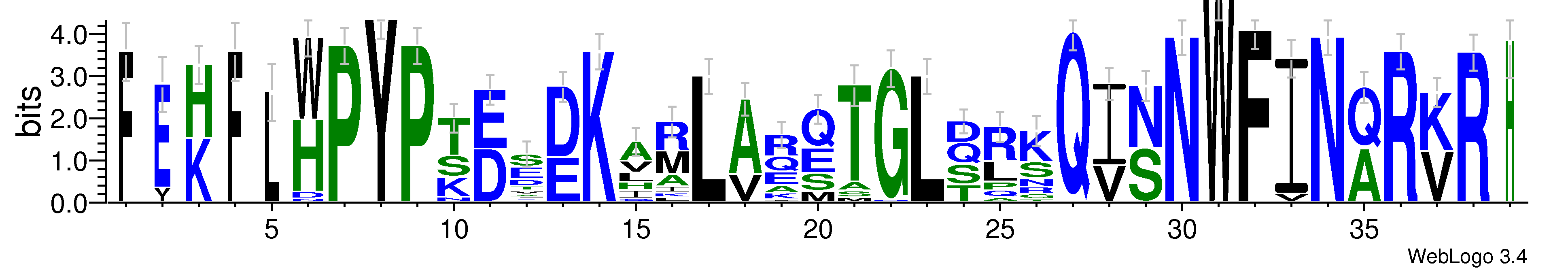 domain alignment logo