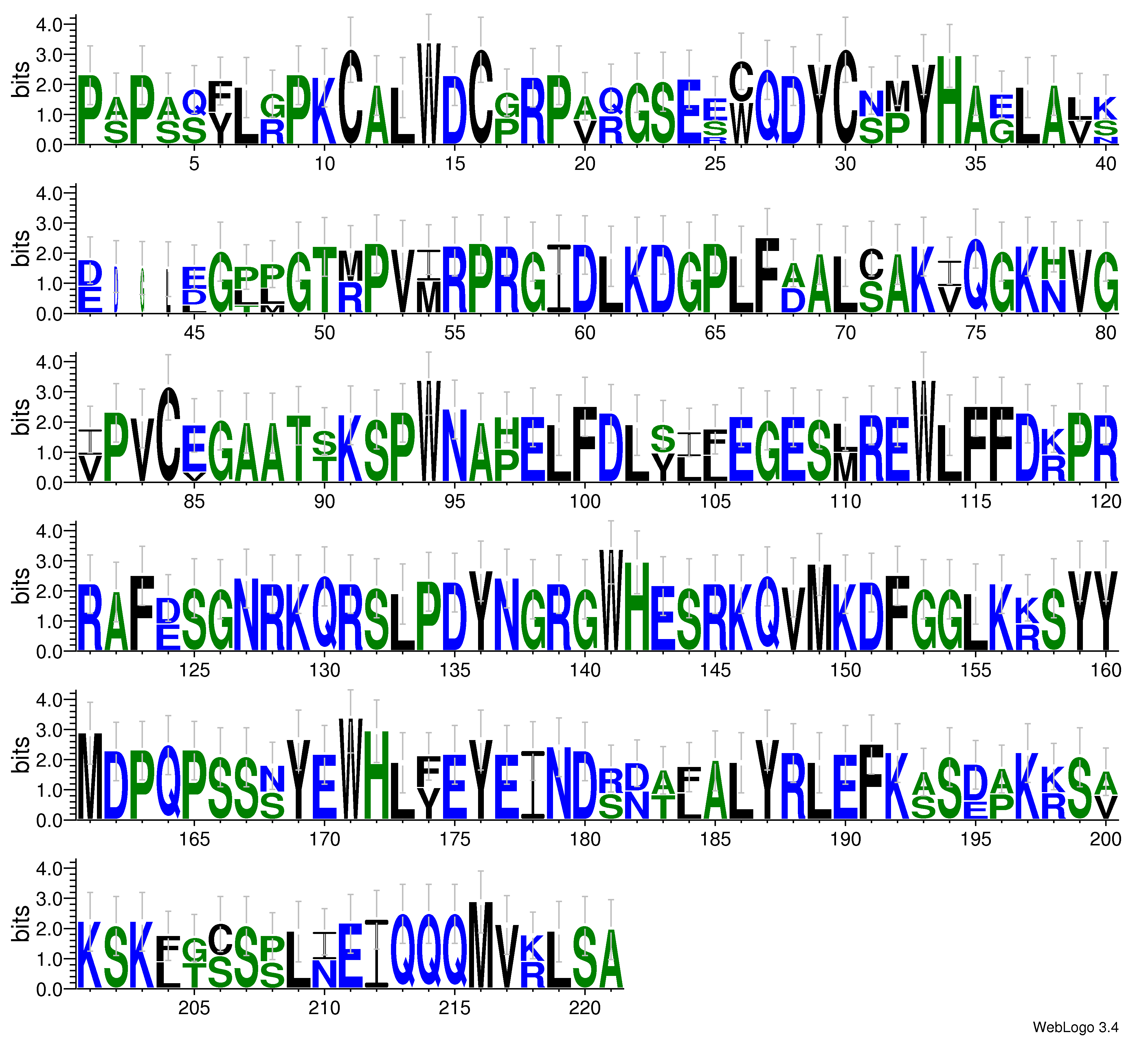 domain alignment logo