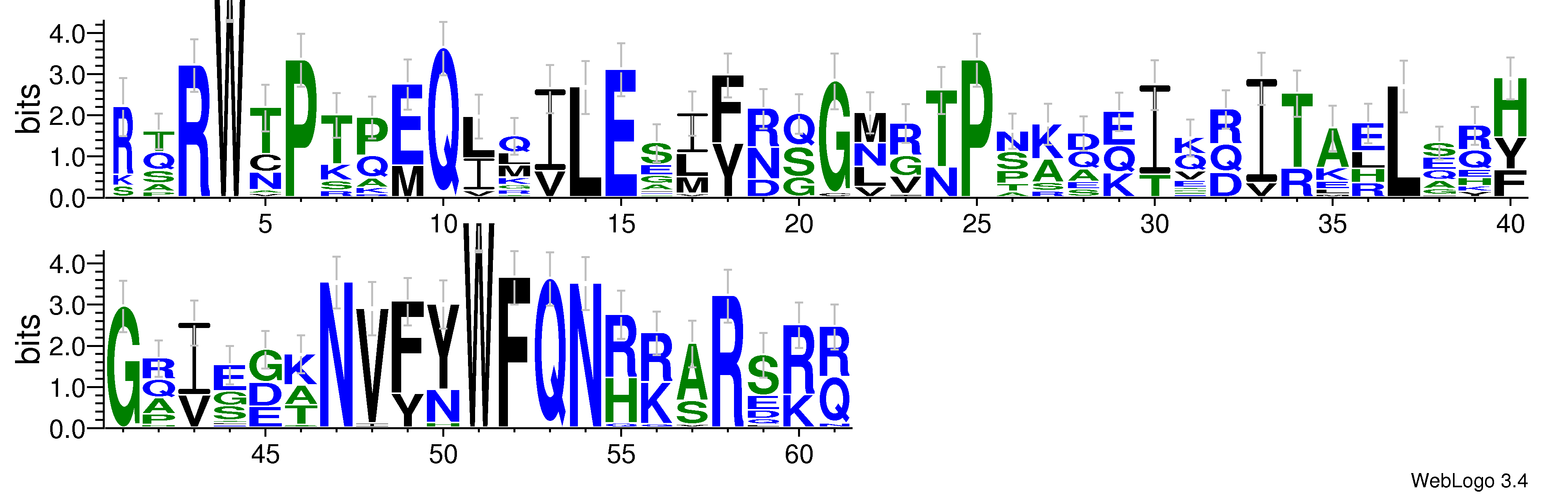 domain alignment logo