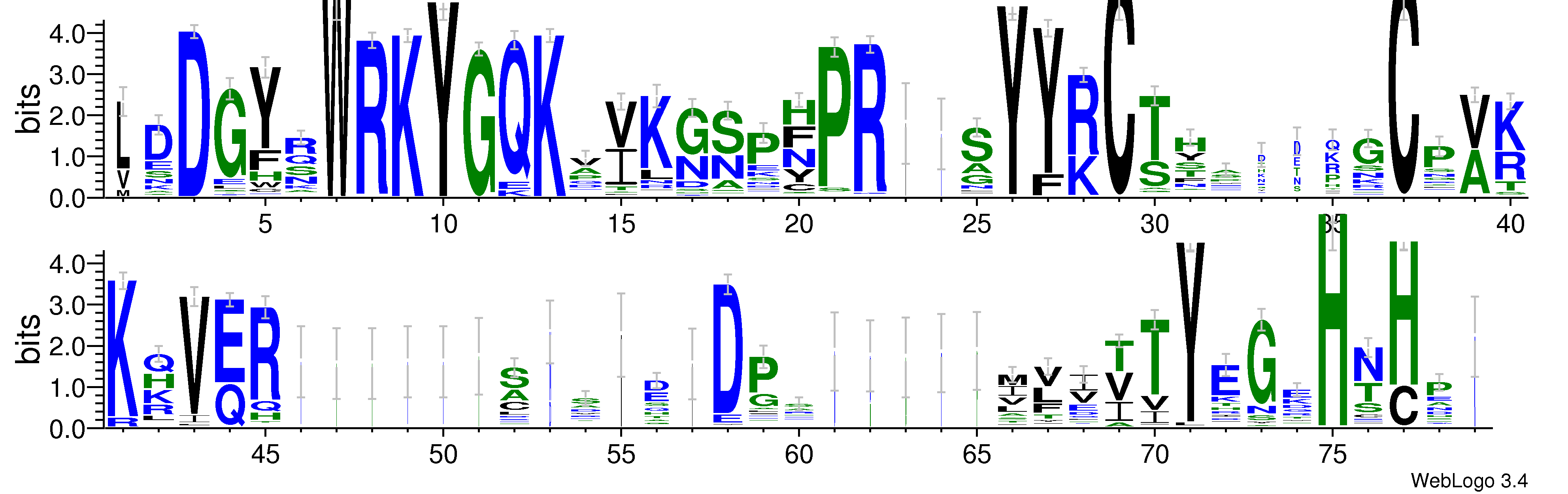 domain alignment logo