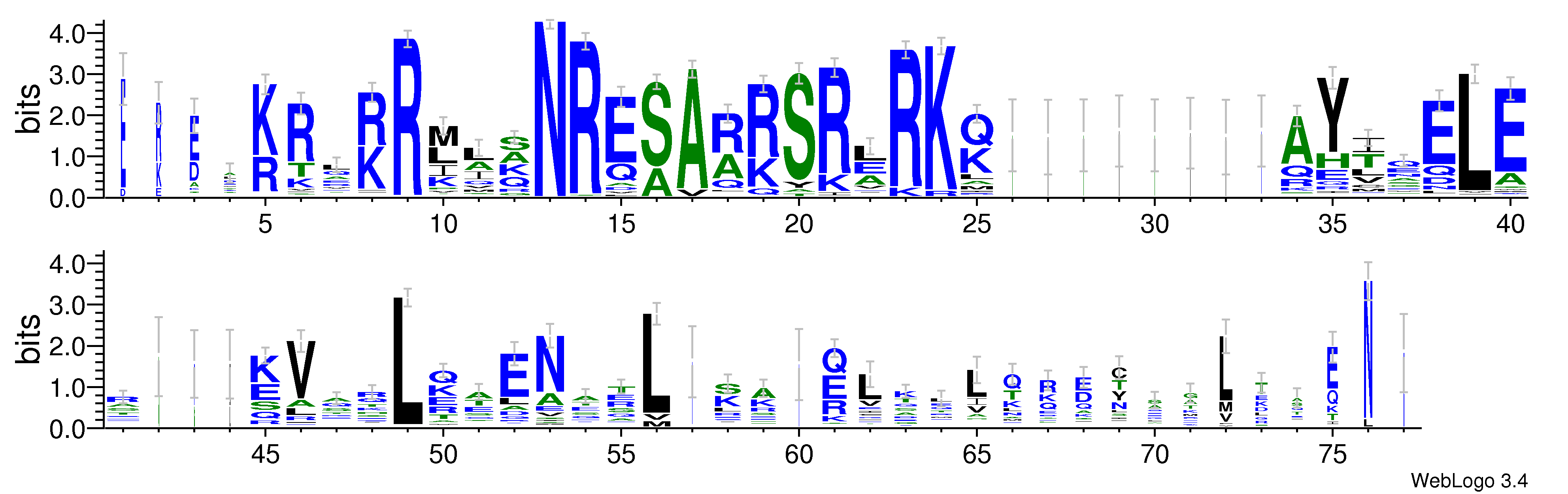 domain alignment logo