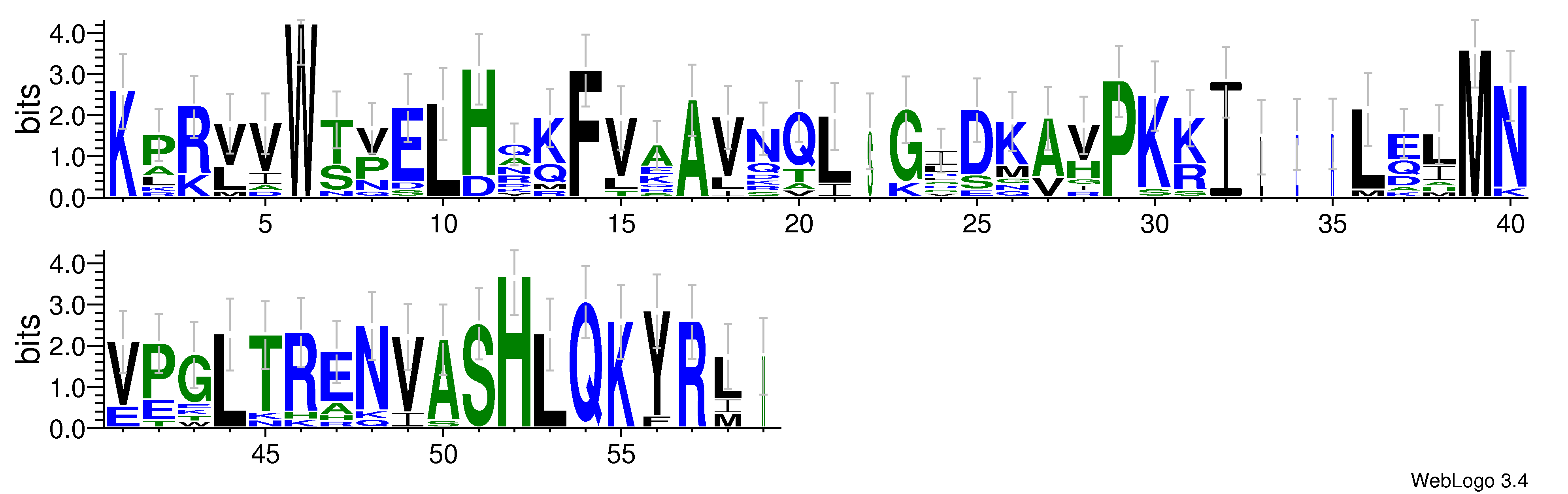 domain alignment logo