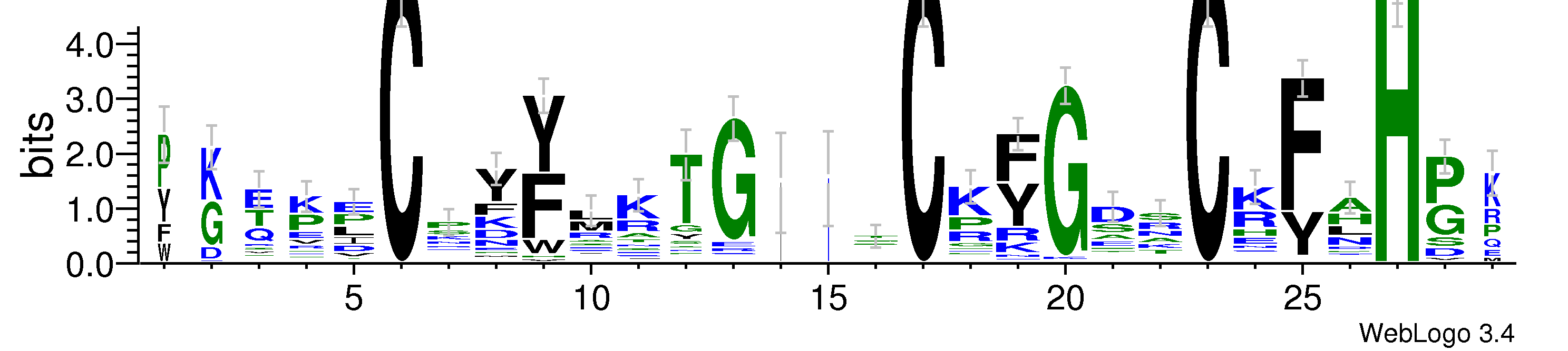 domain alignment logo