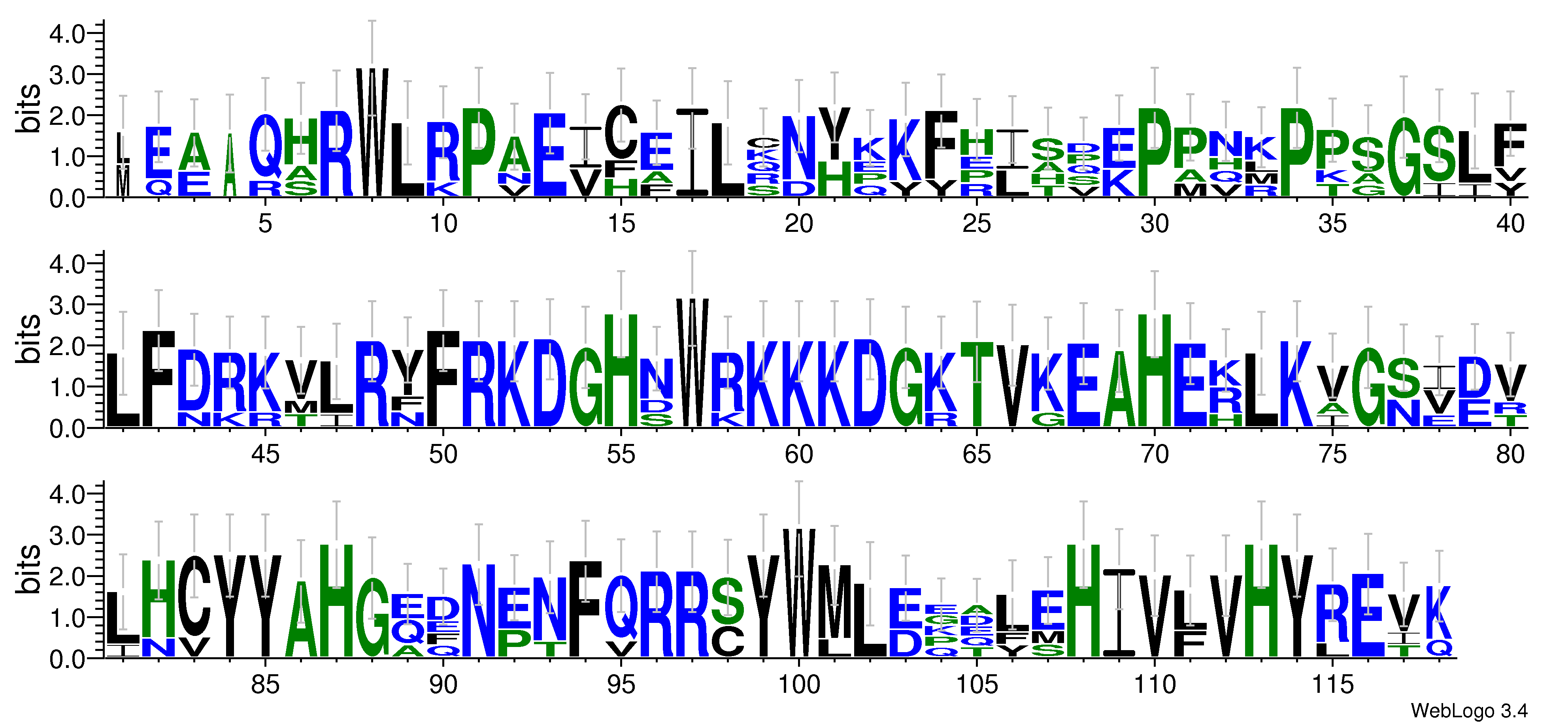 domain alignment logo