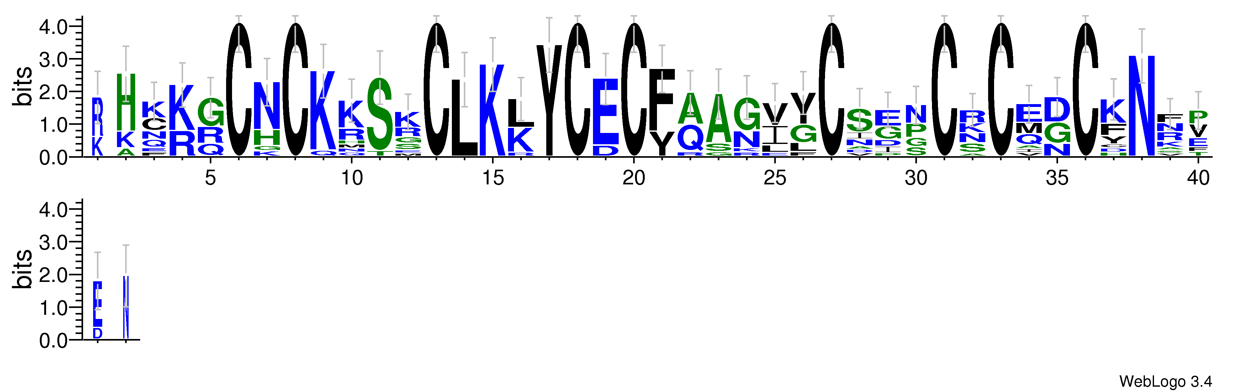 domain alignment logo