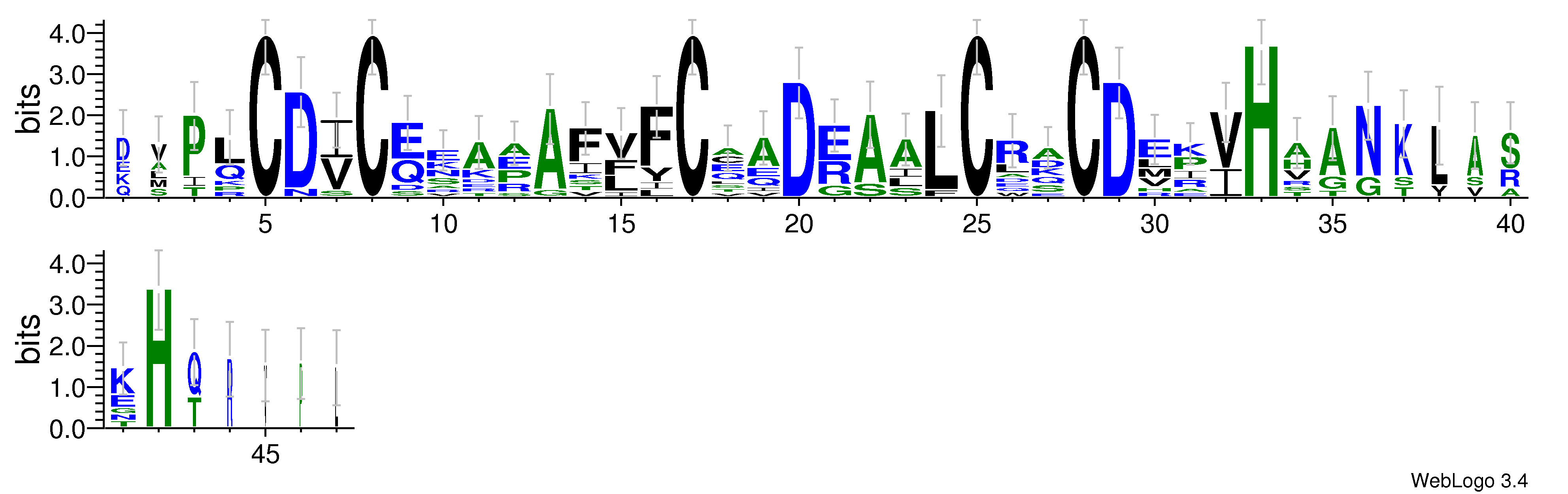 domain alignment logo