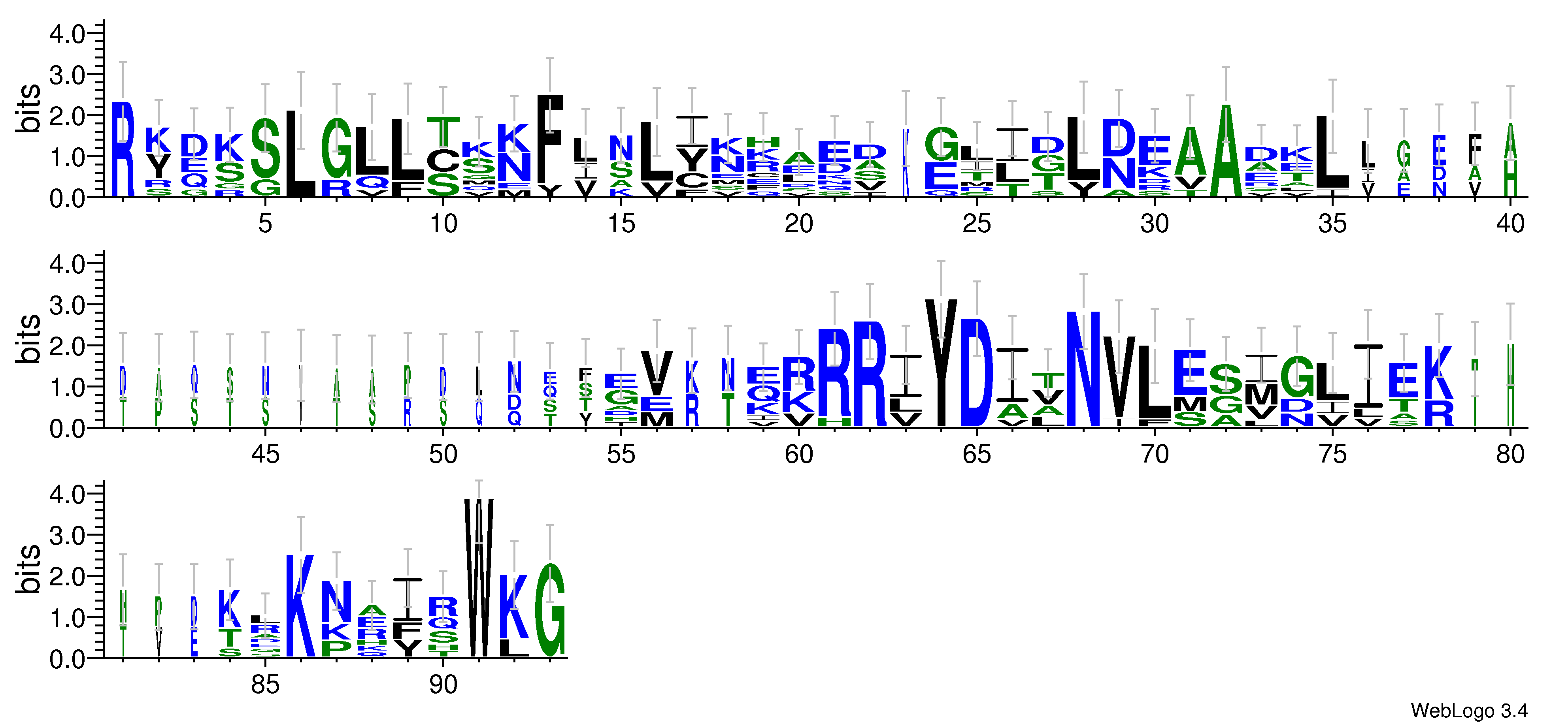 domain alignment logo