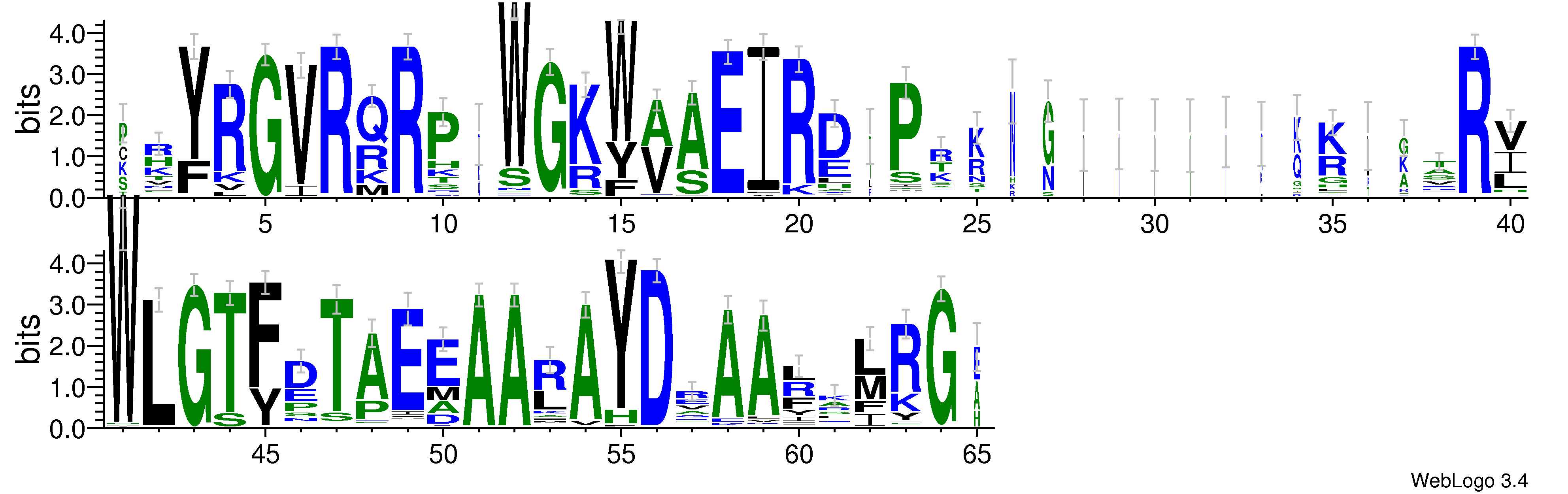 domain alignment logo