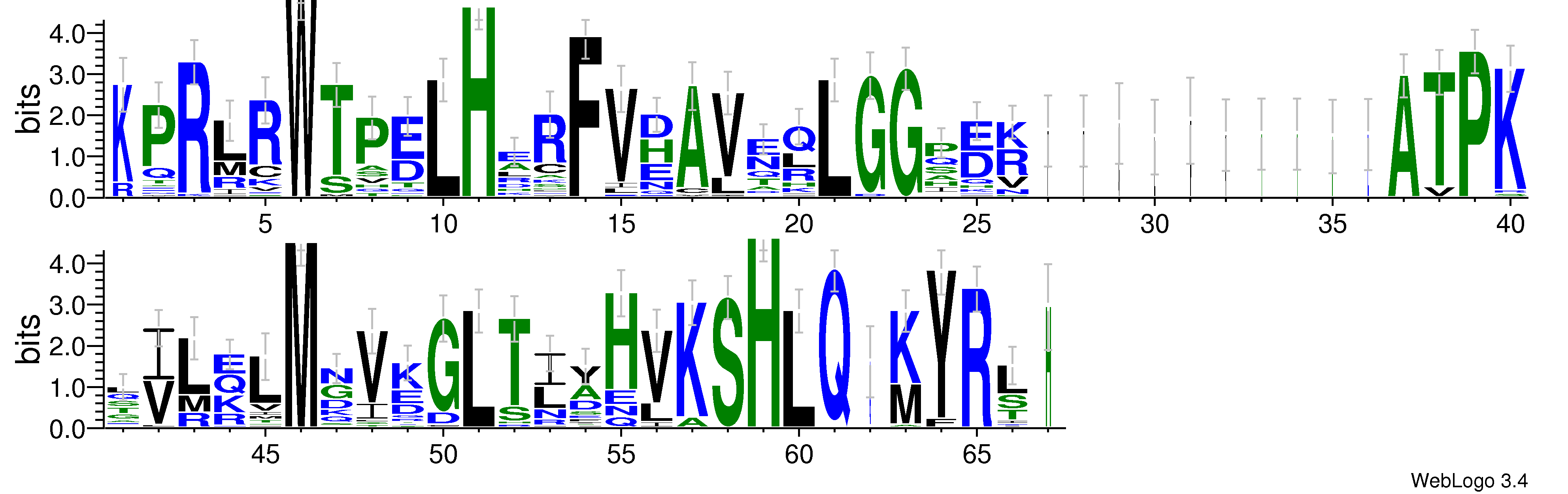 domain alignment logo