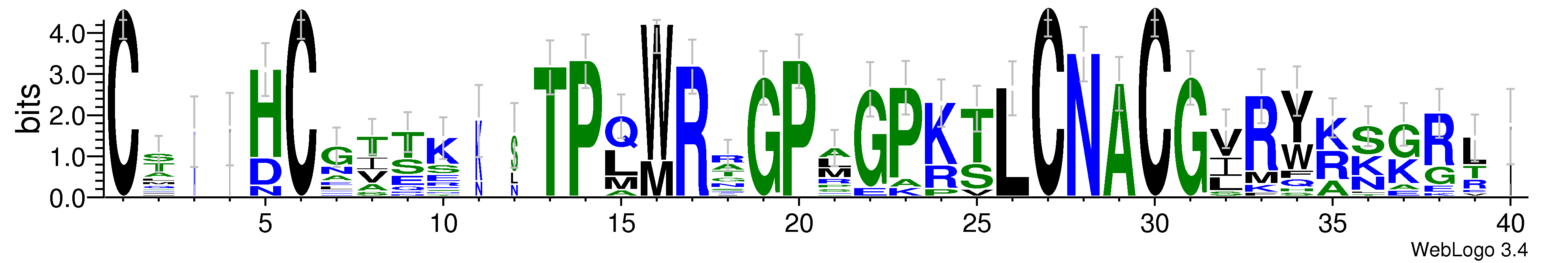 domain alignment logo