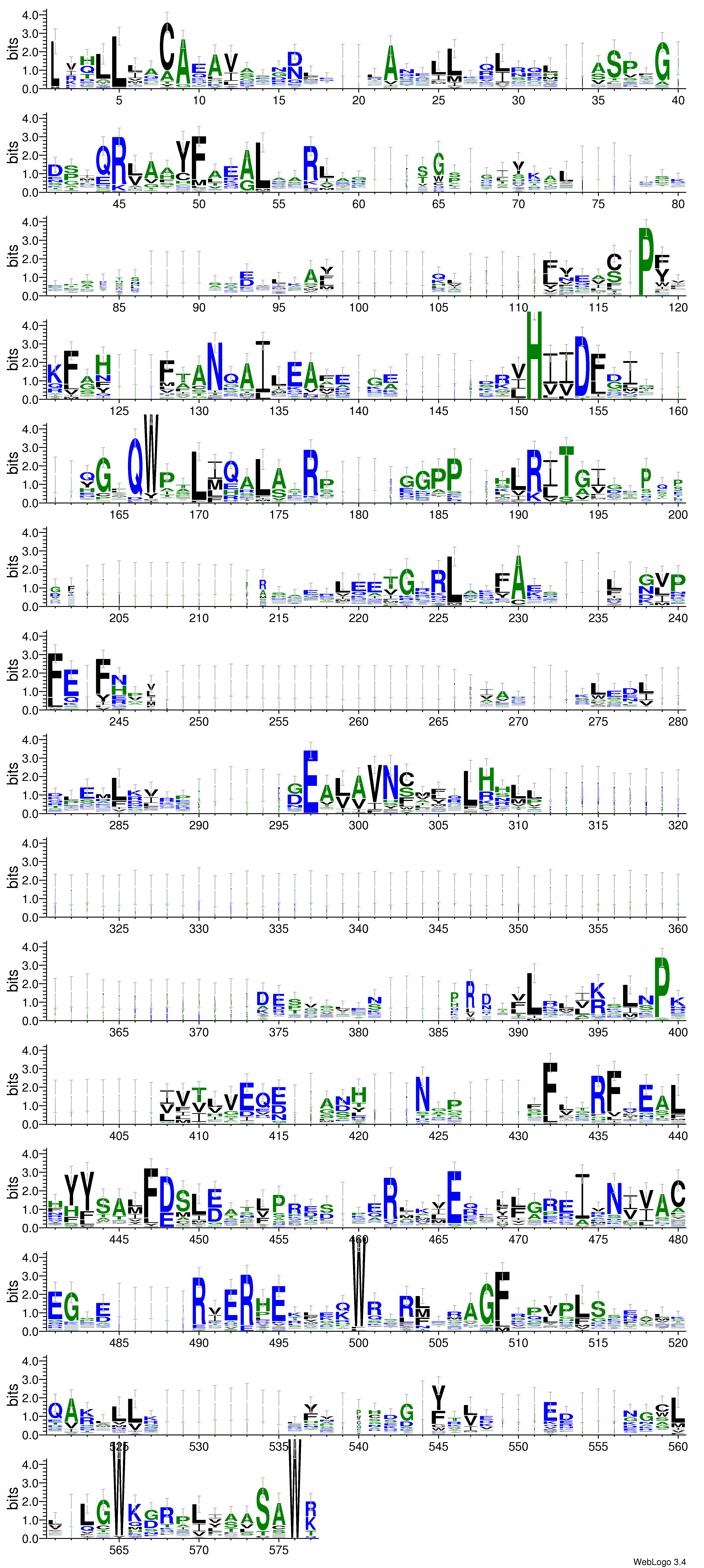 domain alignment logo