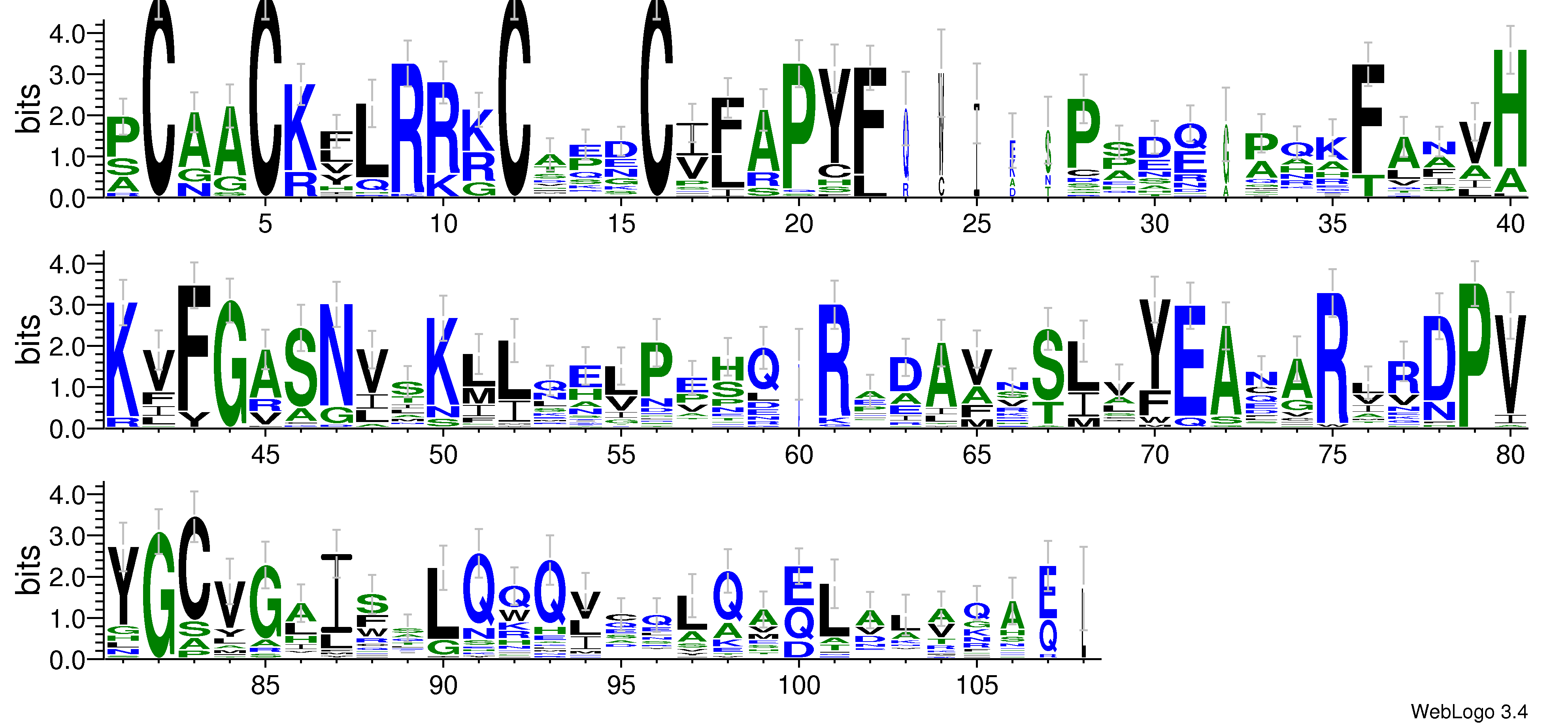 domain alignment logo