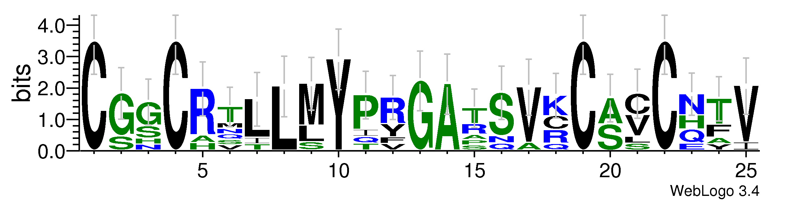 domain alignment logo