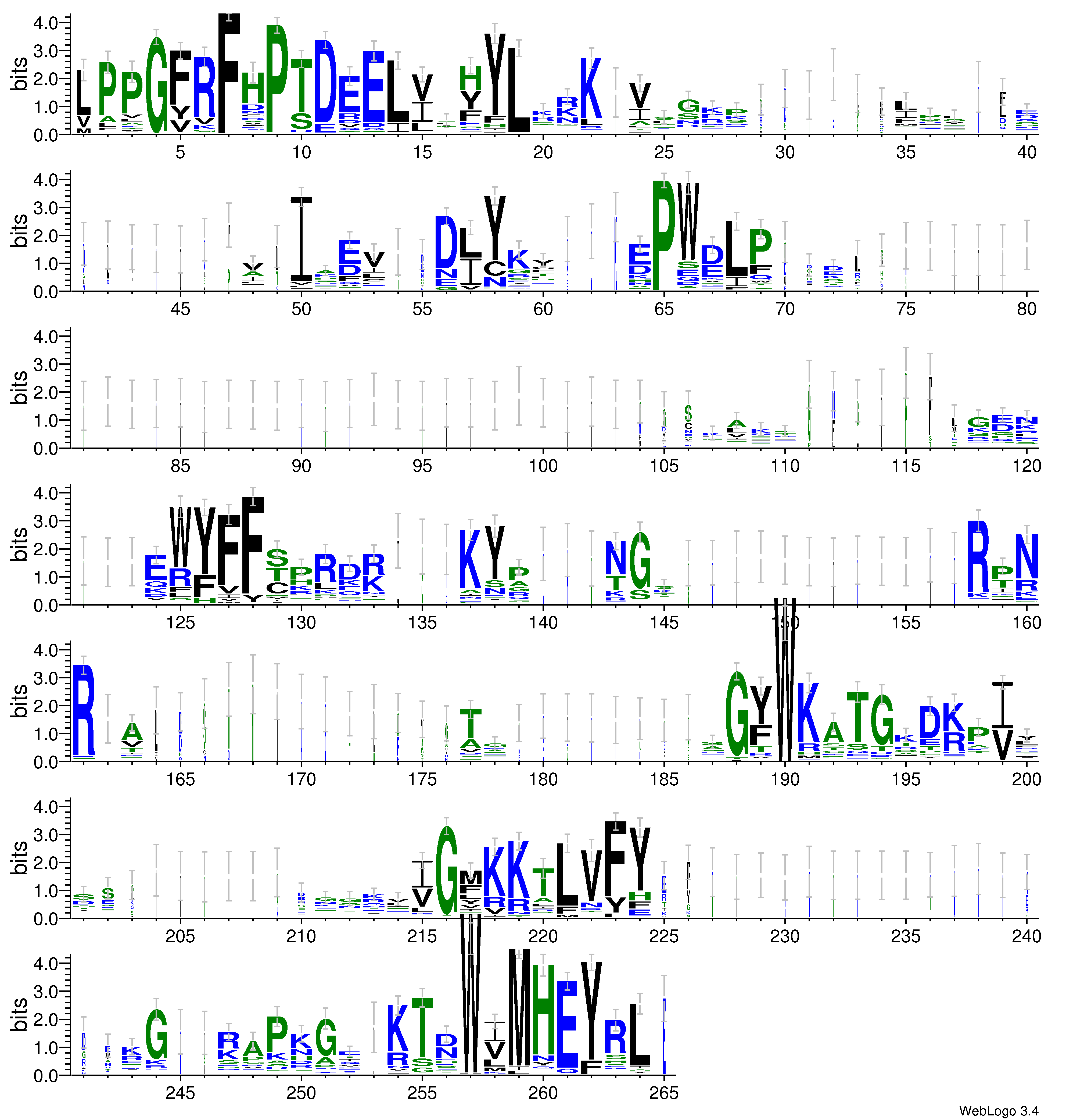 domain alignment logo