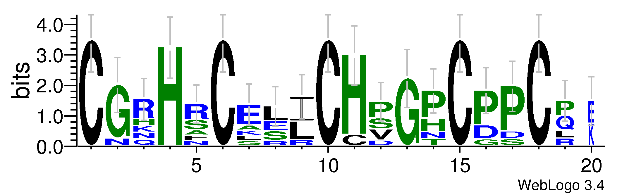 domain alignment logo