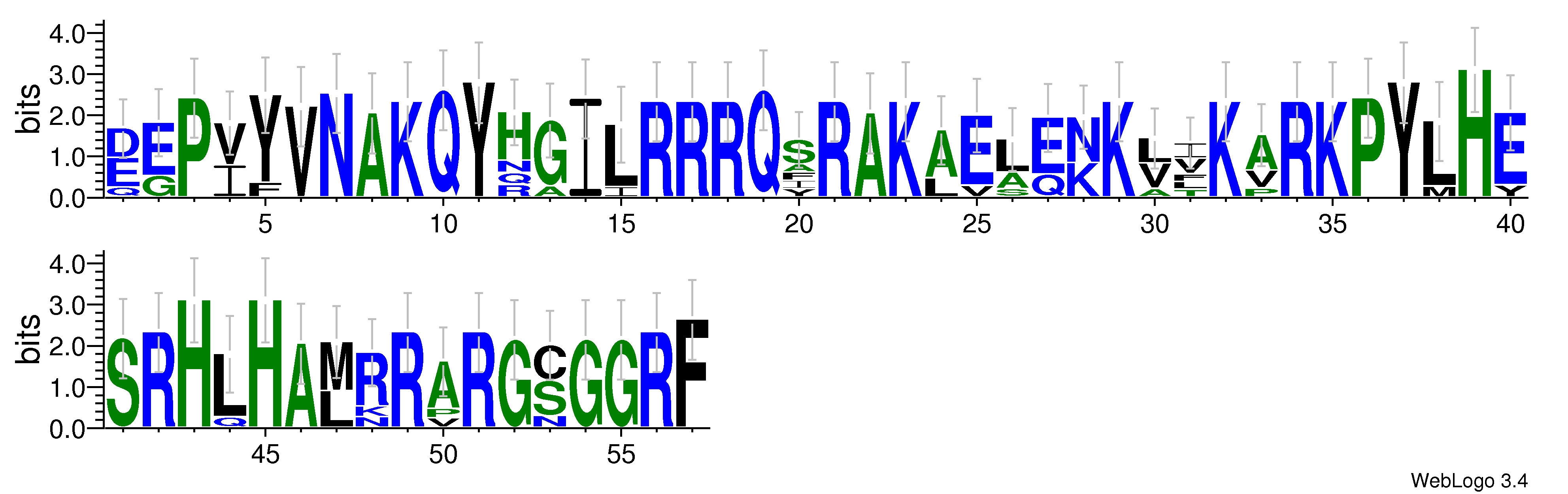 domain alignment logo