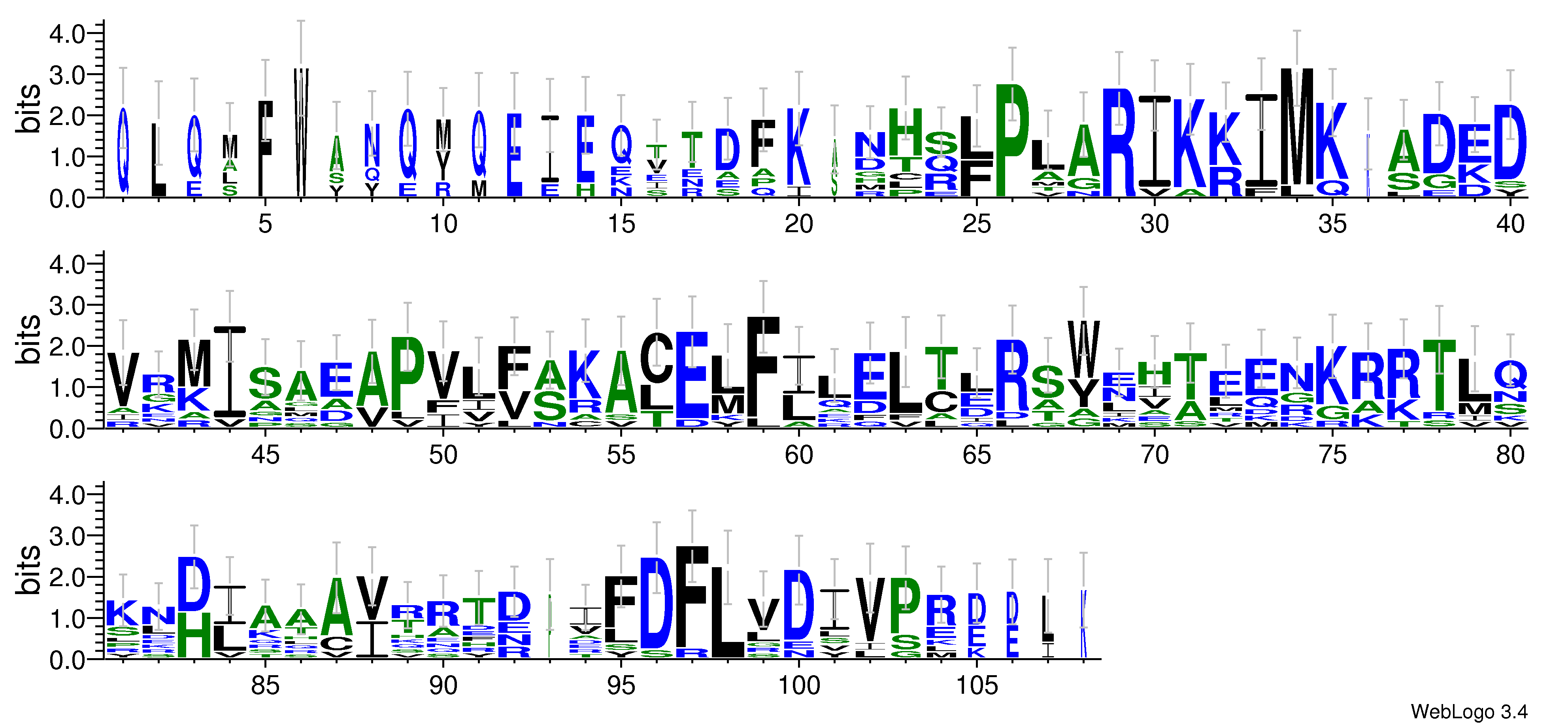 domain alignment logo