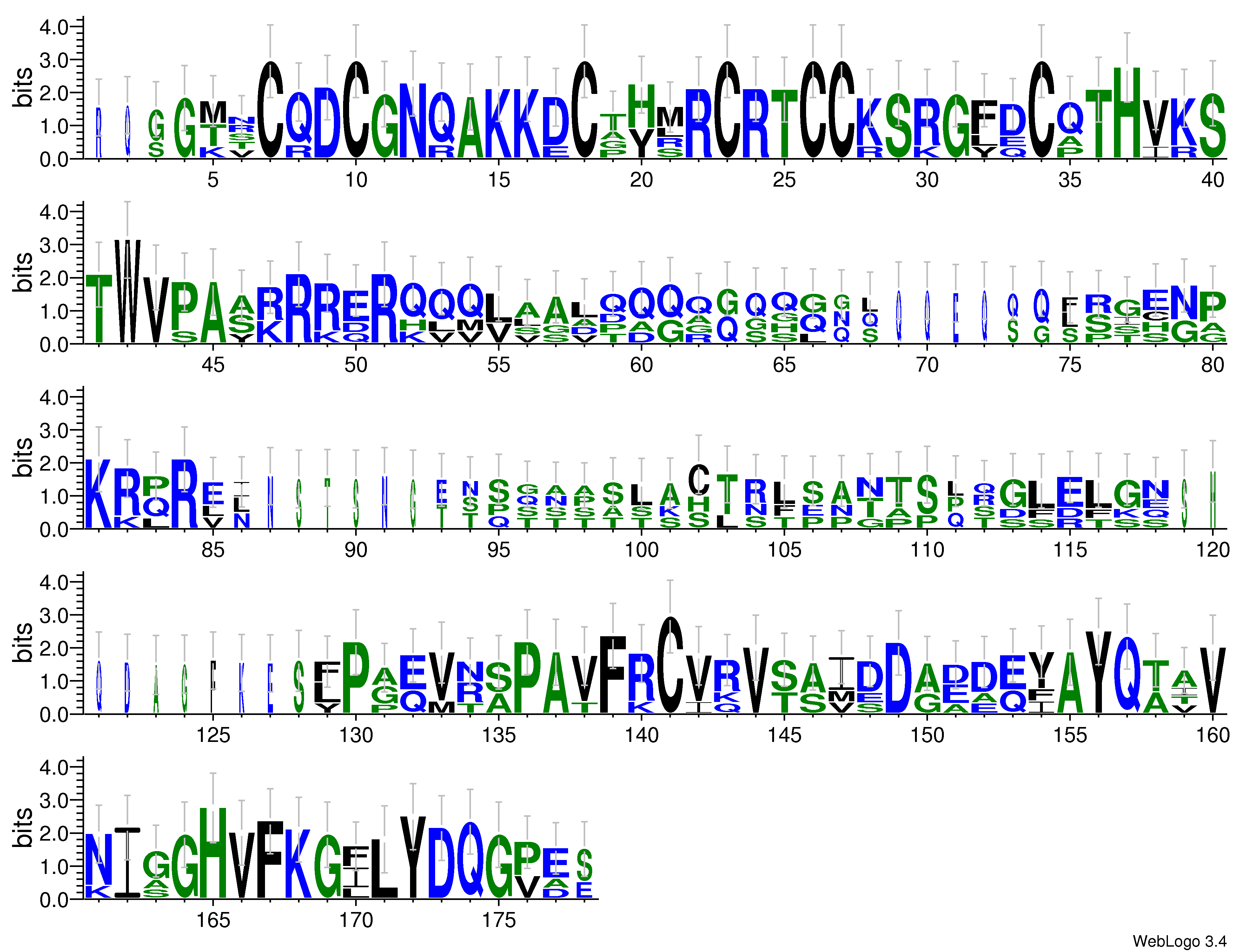 domain alignment logo