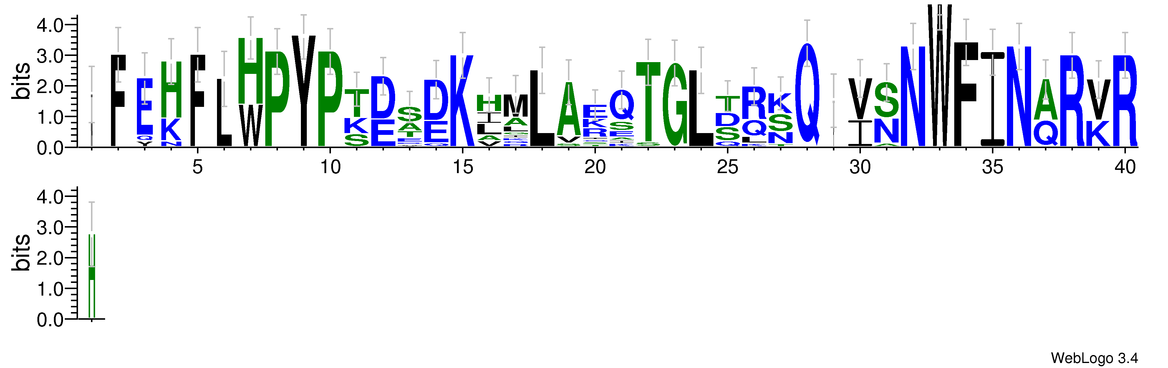 domain alignment logo