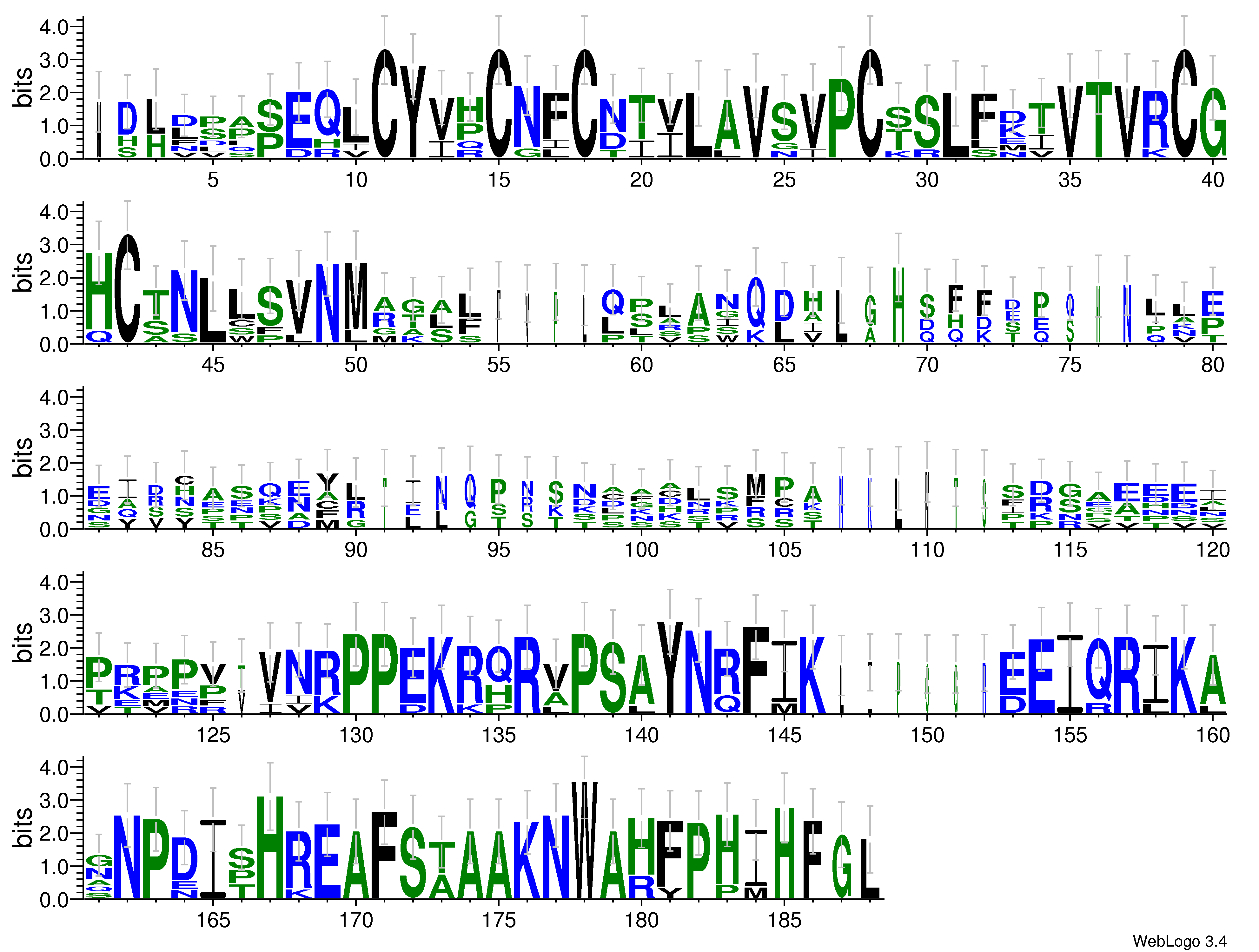 domain alignment logo