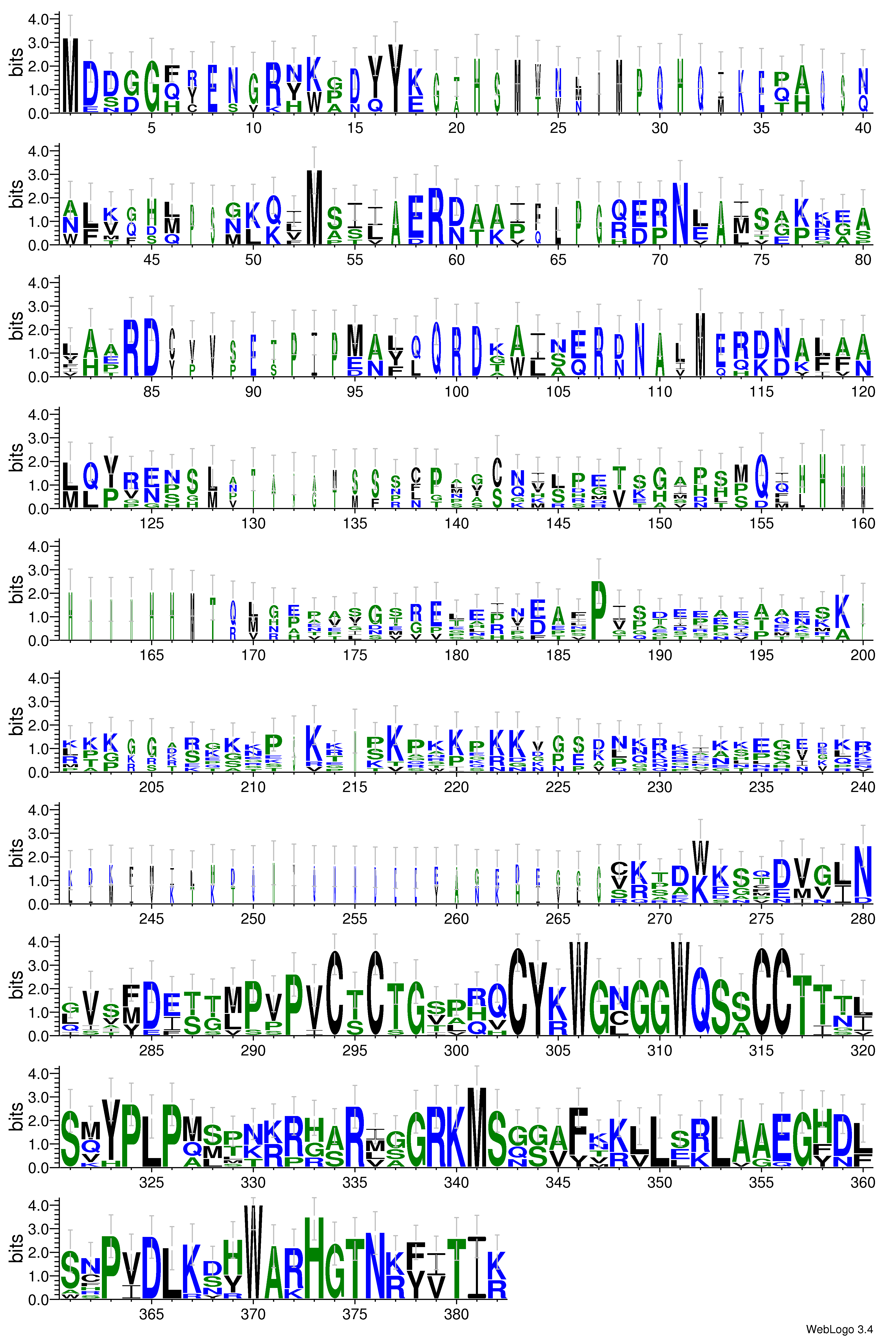 domain alignment logo