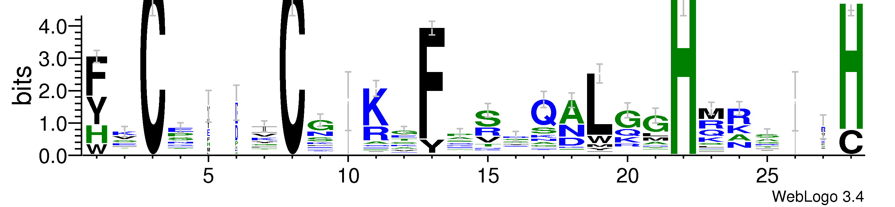 domain alignment logo