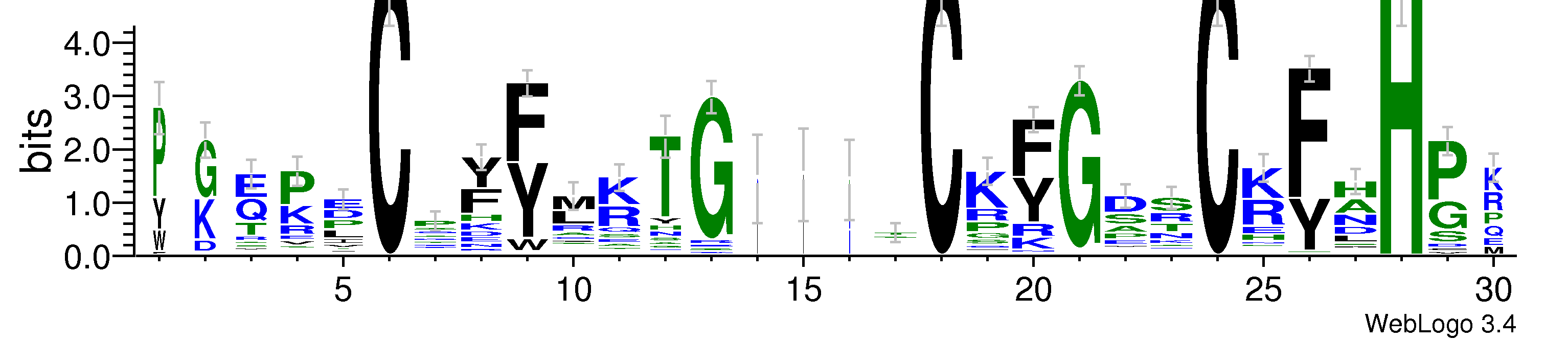 domain alignment logo