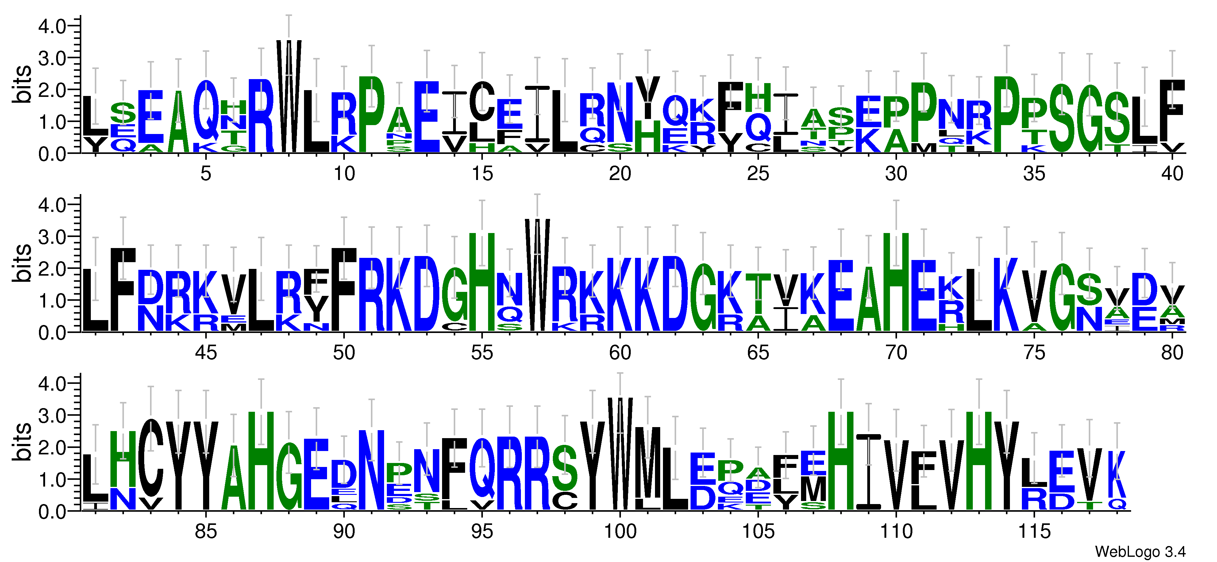 domain alignment logo