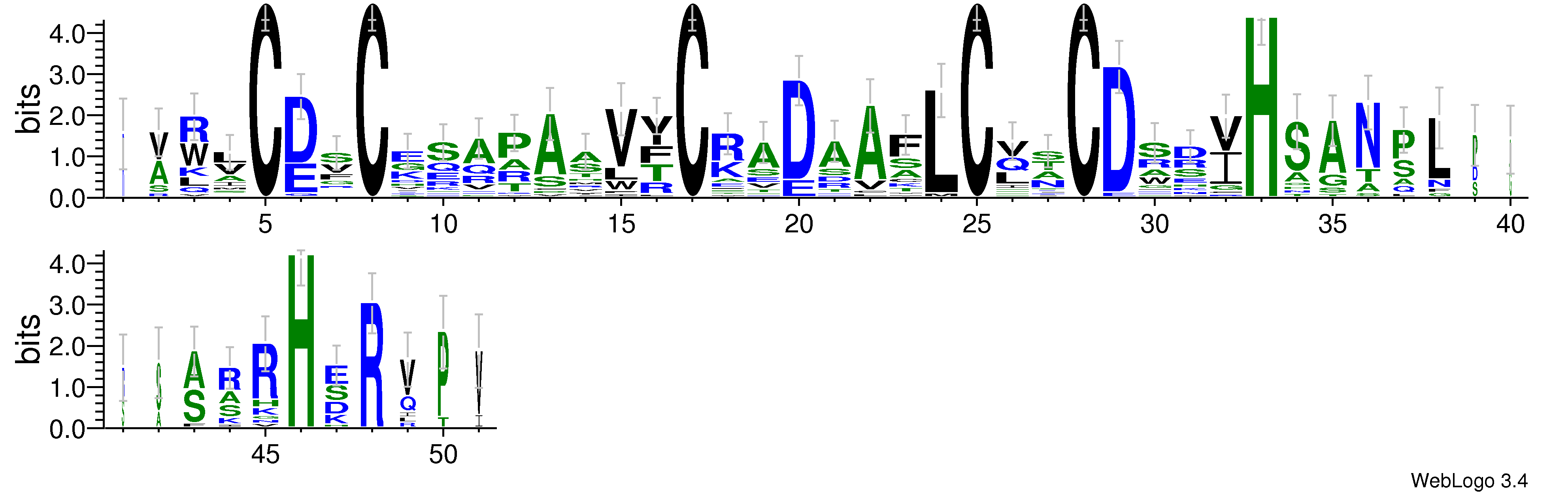 domain alignment logo