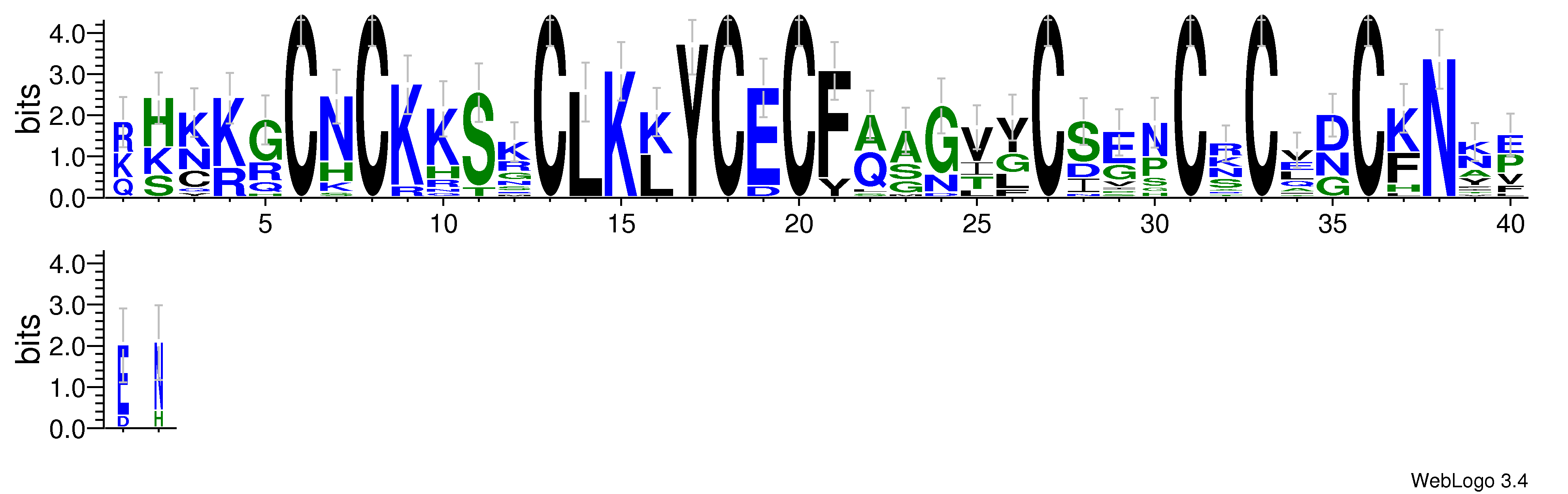 domain alignment logo