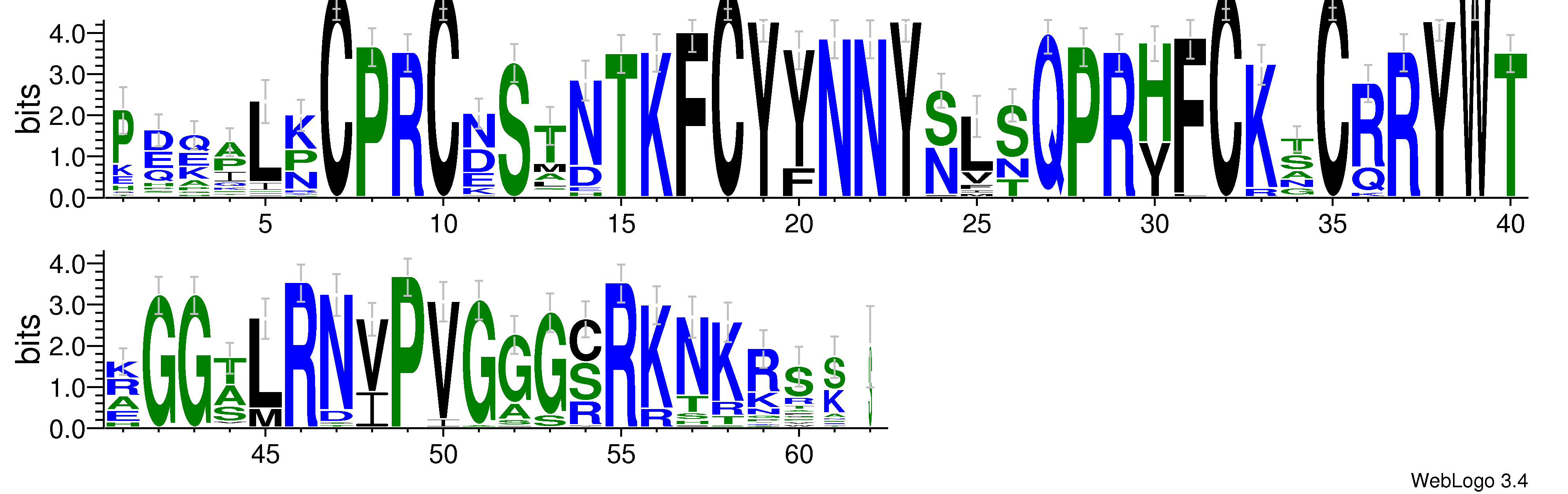 domain alignment logo