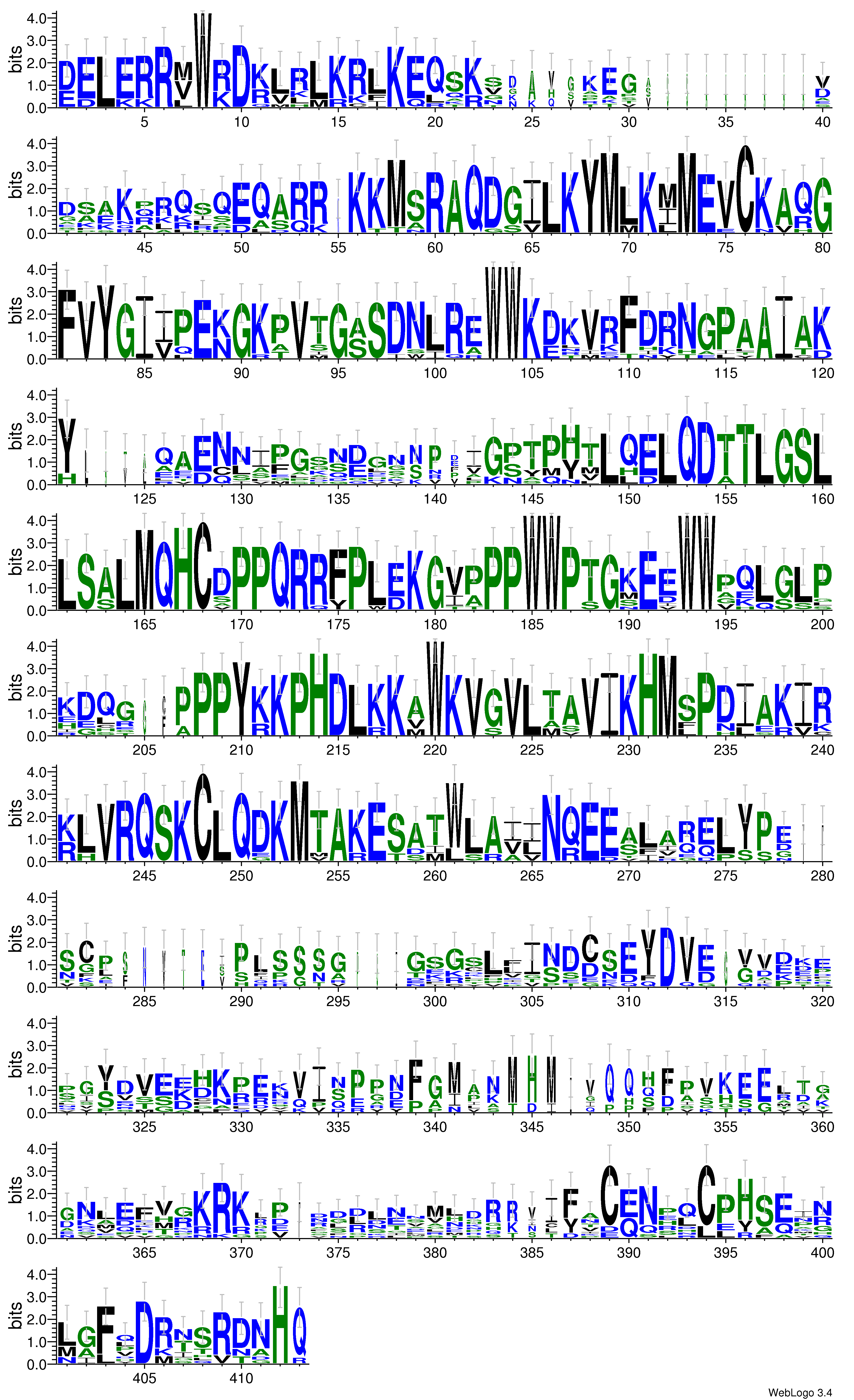 domain alignment logo