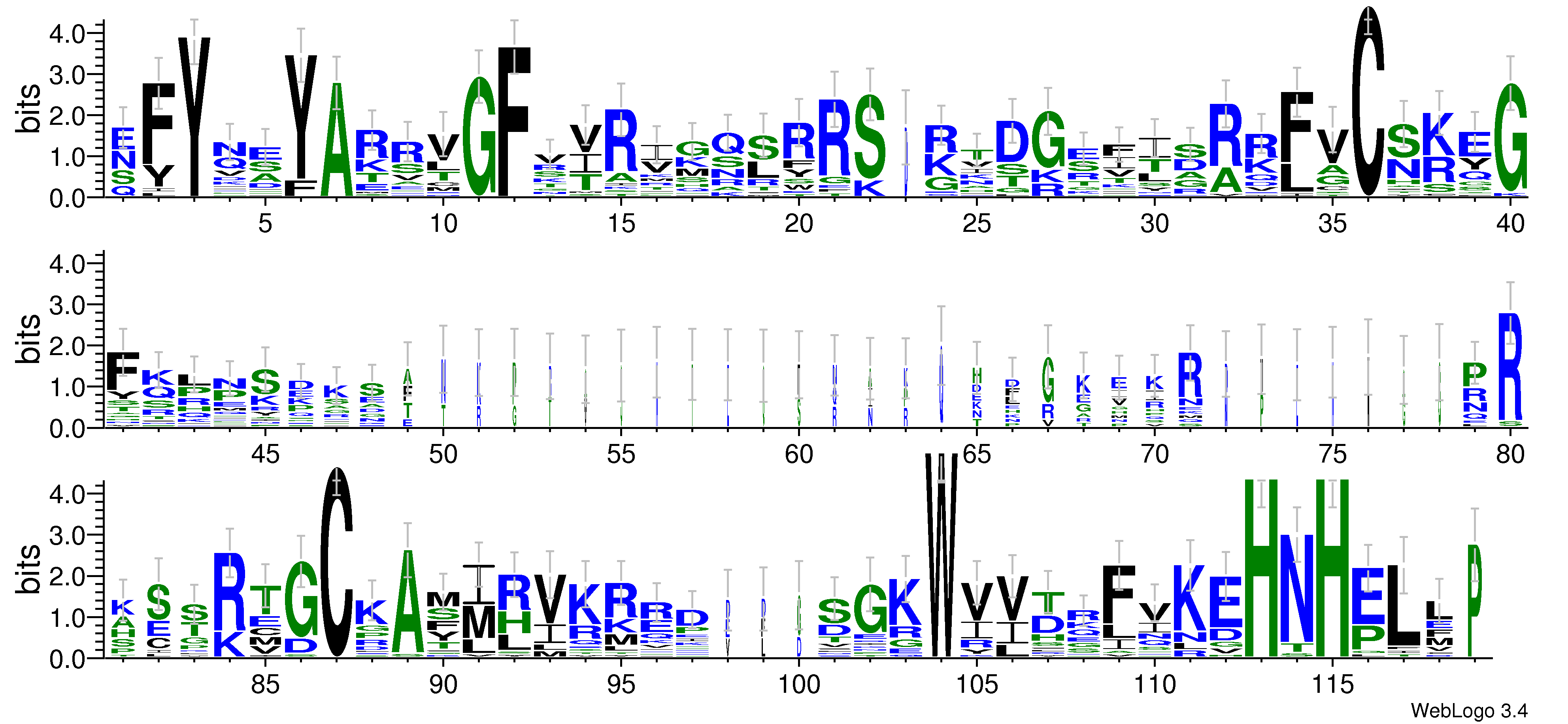 domain alignment logo