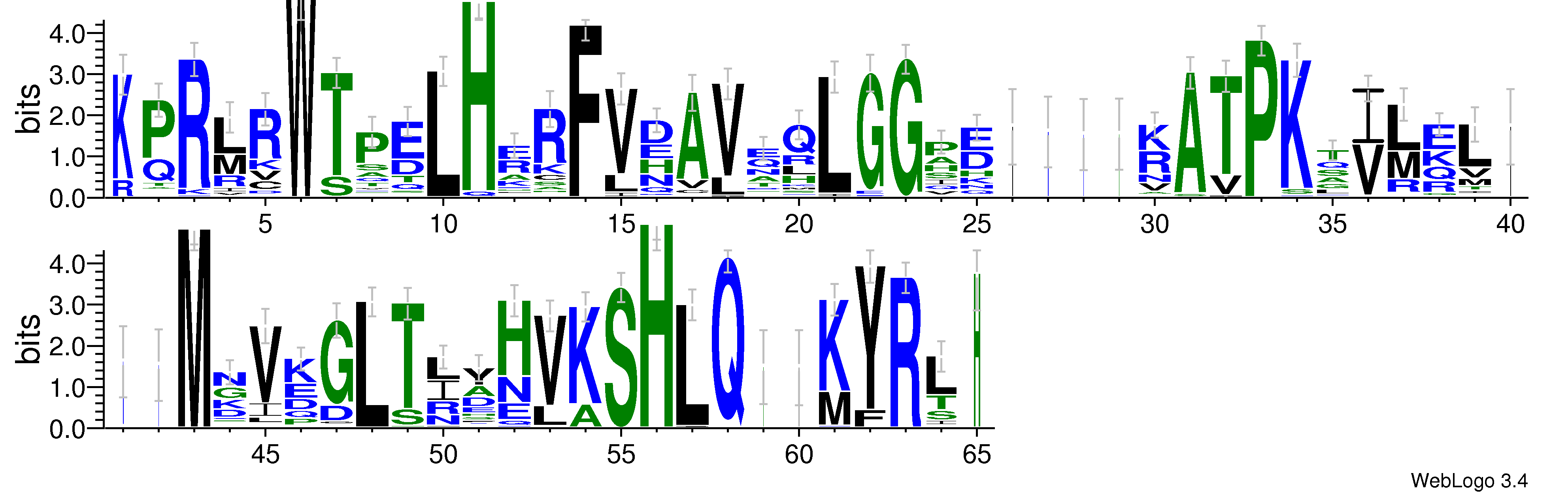 domain alignment logo