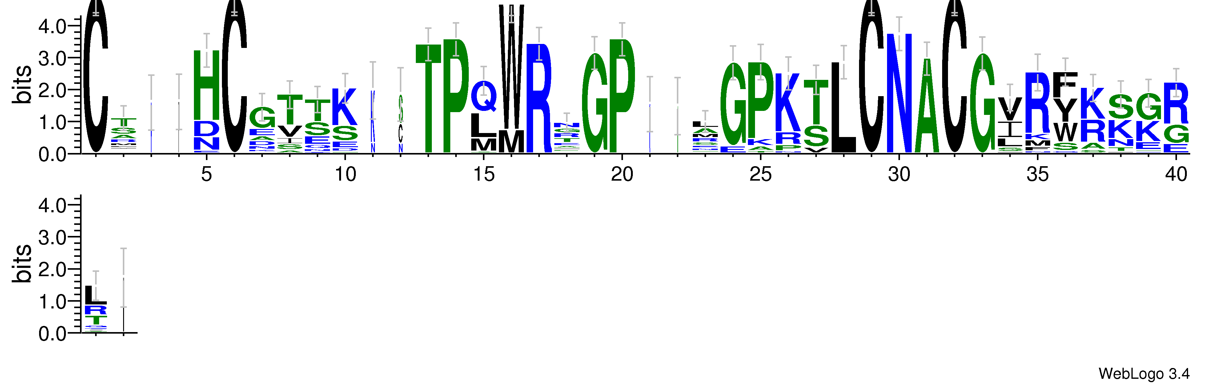 domain alignment logo