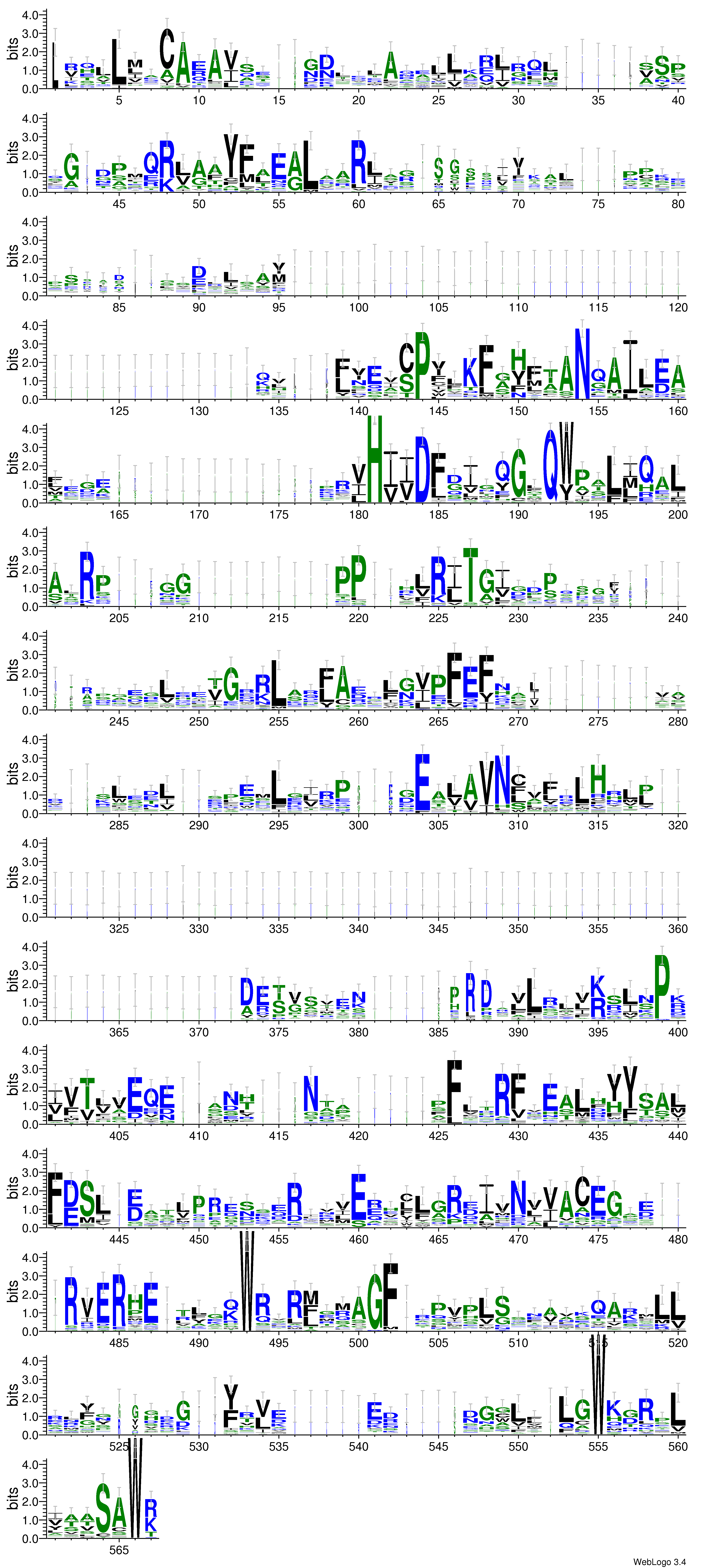 domain alignment logo