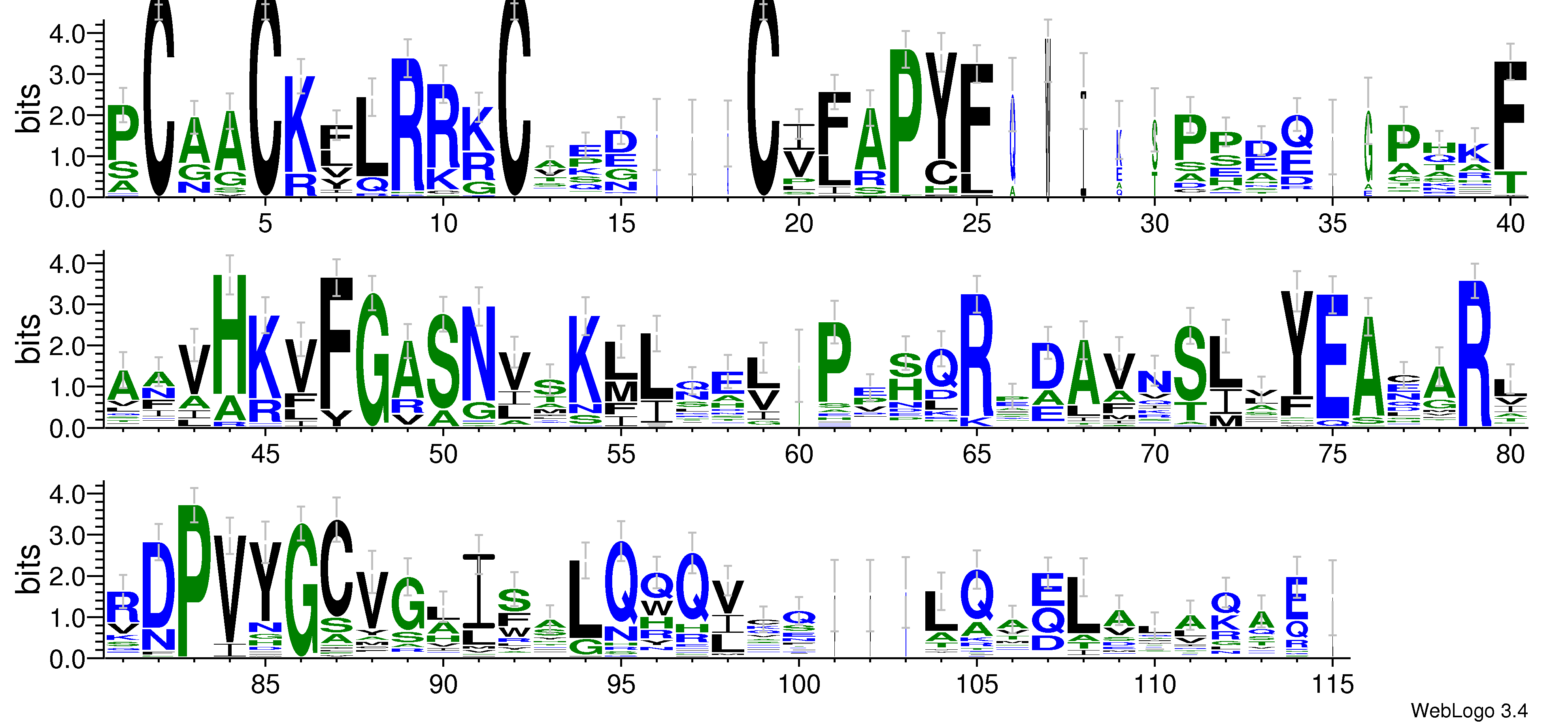 domain alignment logo