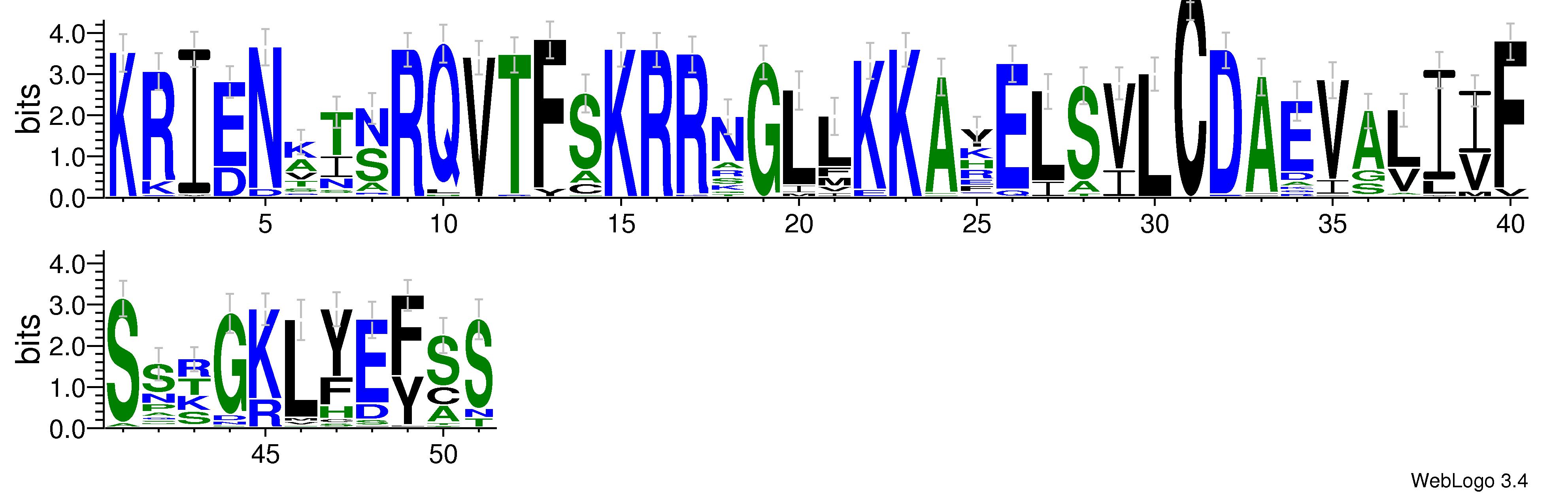 domain alignment logo