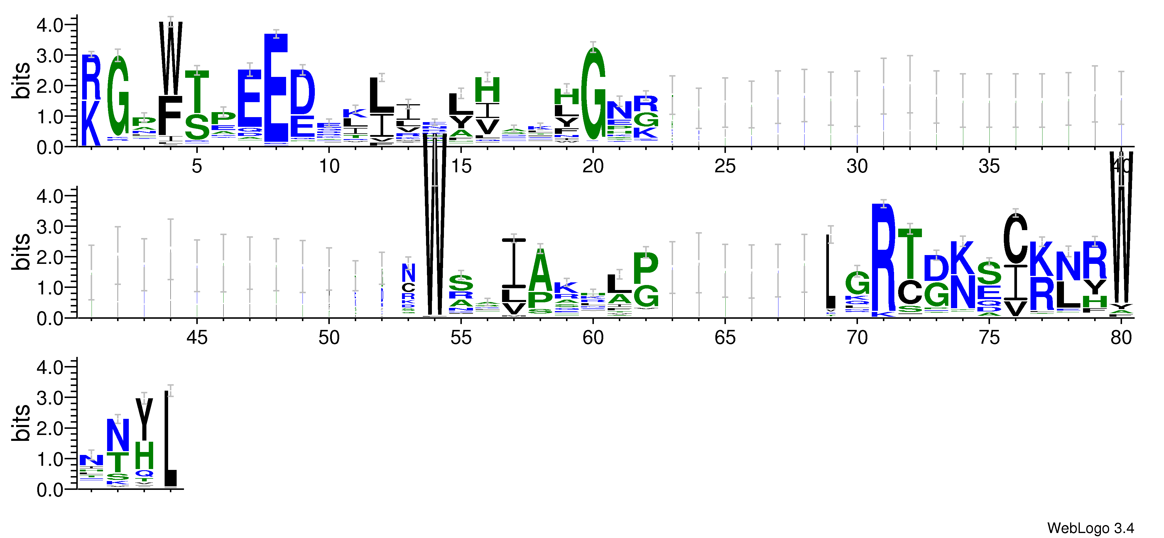 domain alignment logo