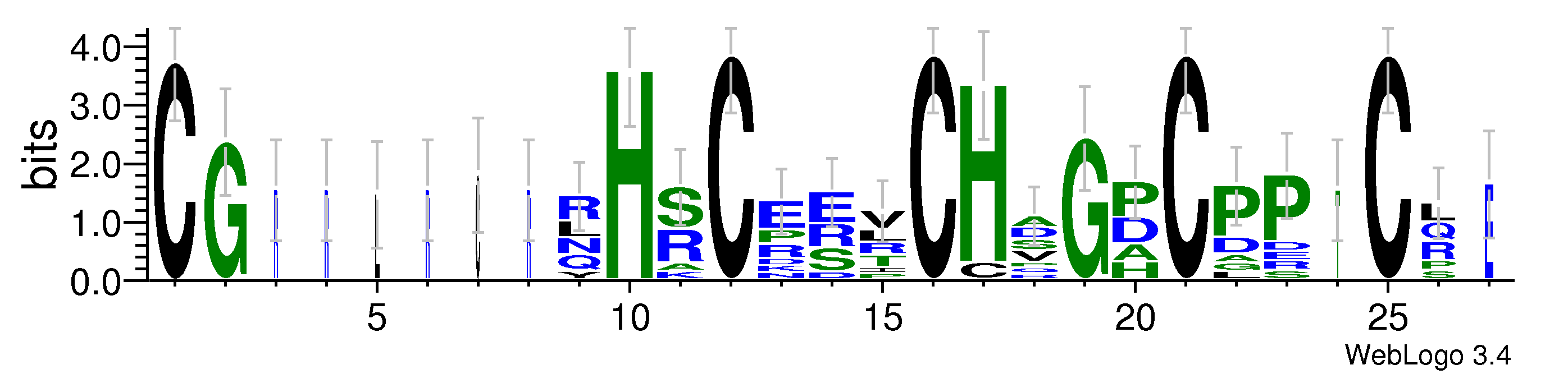 domain alignment logo