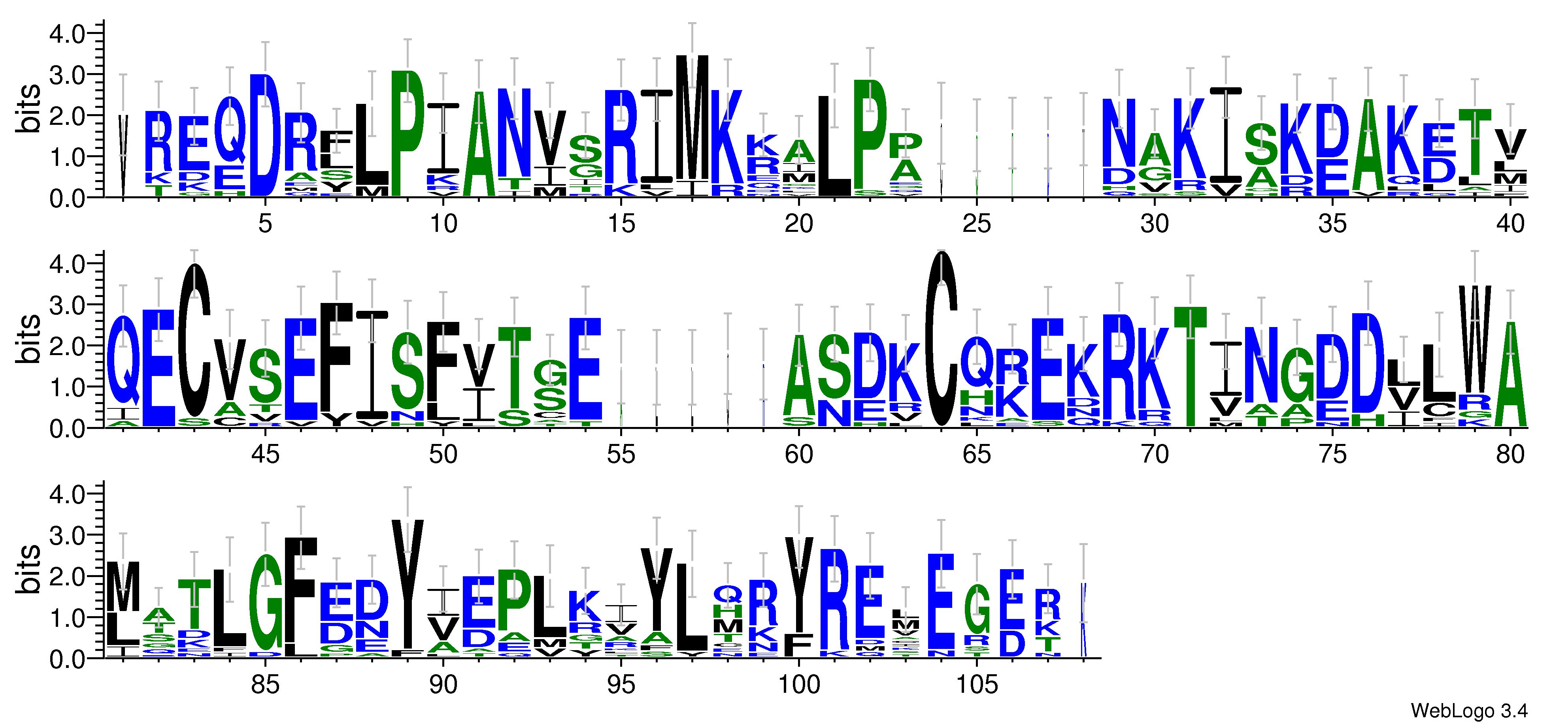 domain alignment logo