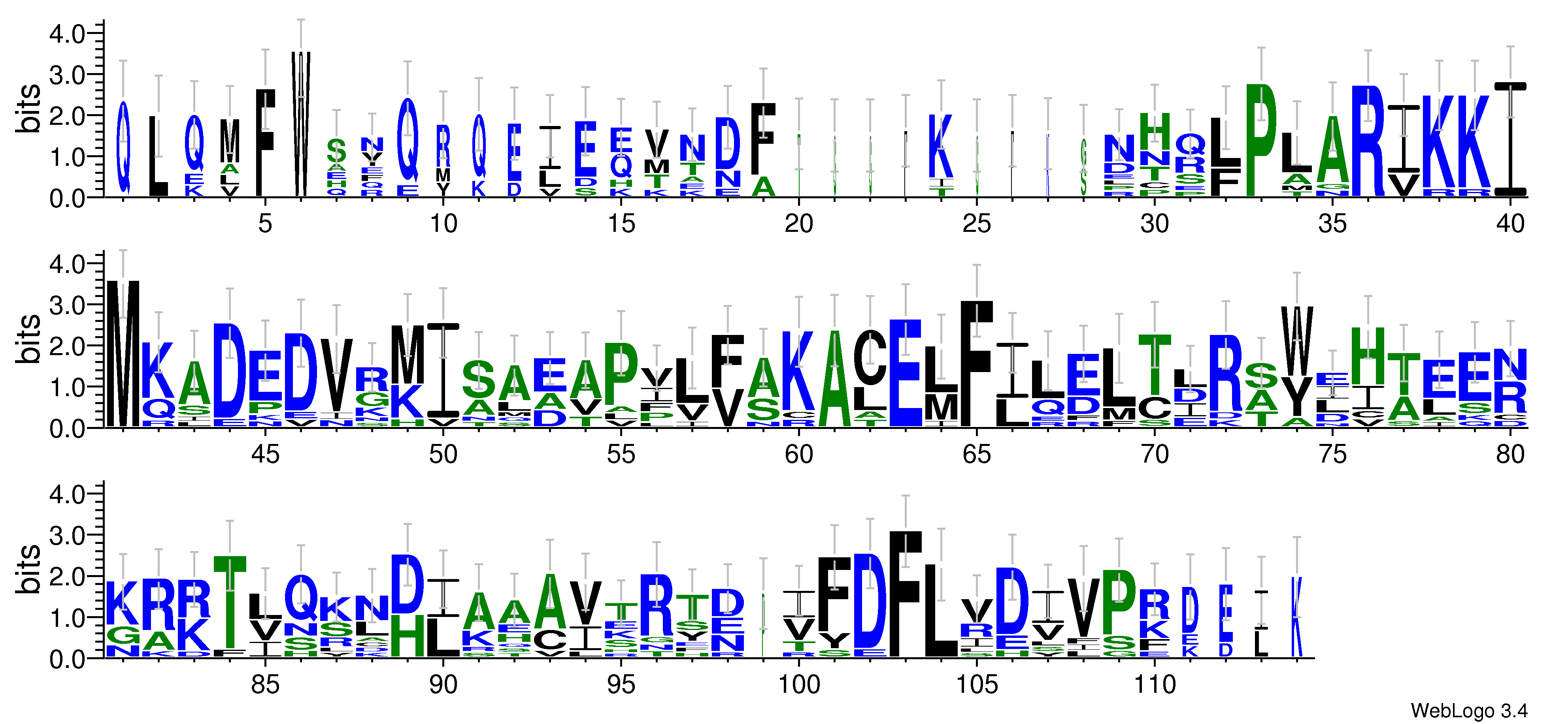 domain alignment logo