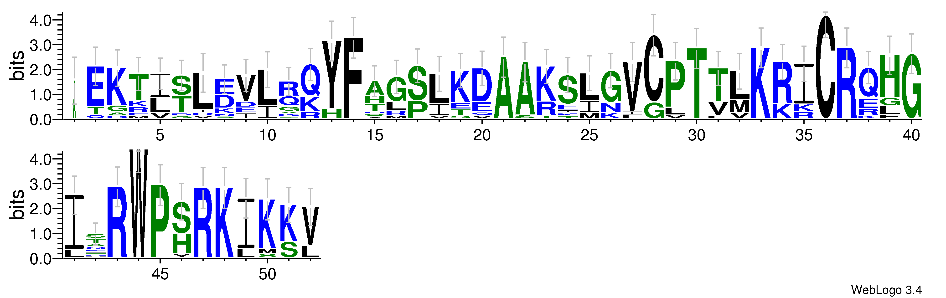 domain alignment logo