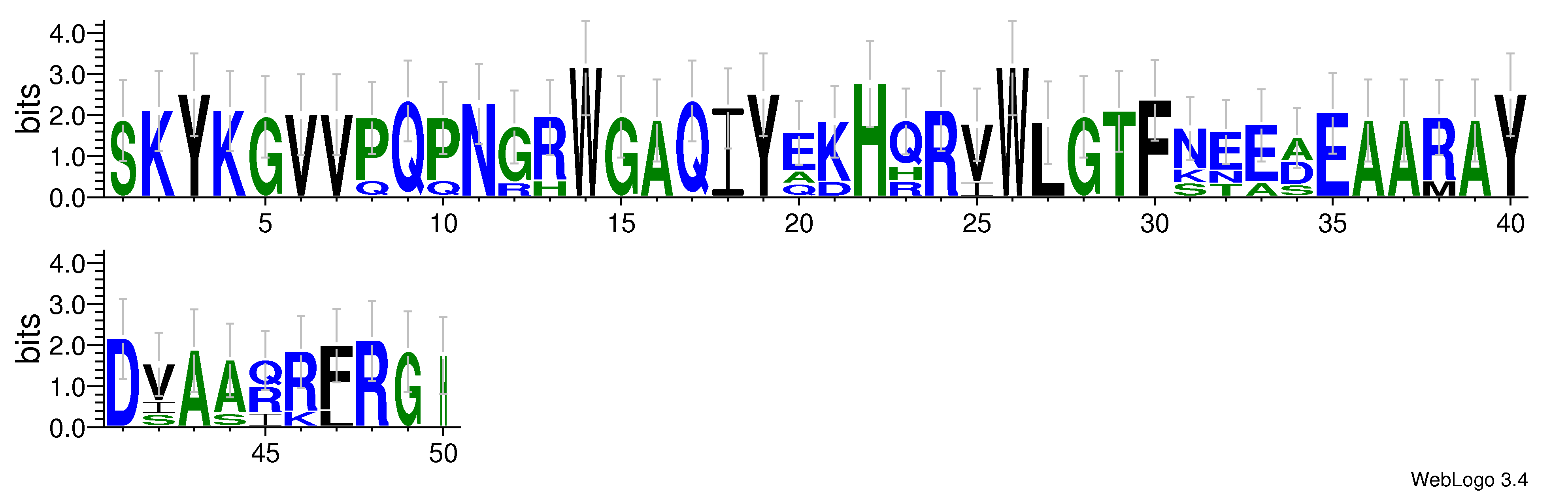 domain alignment logo