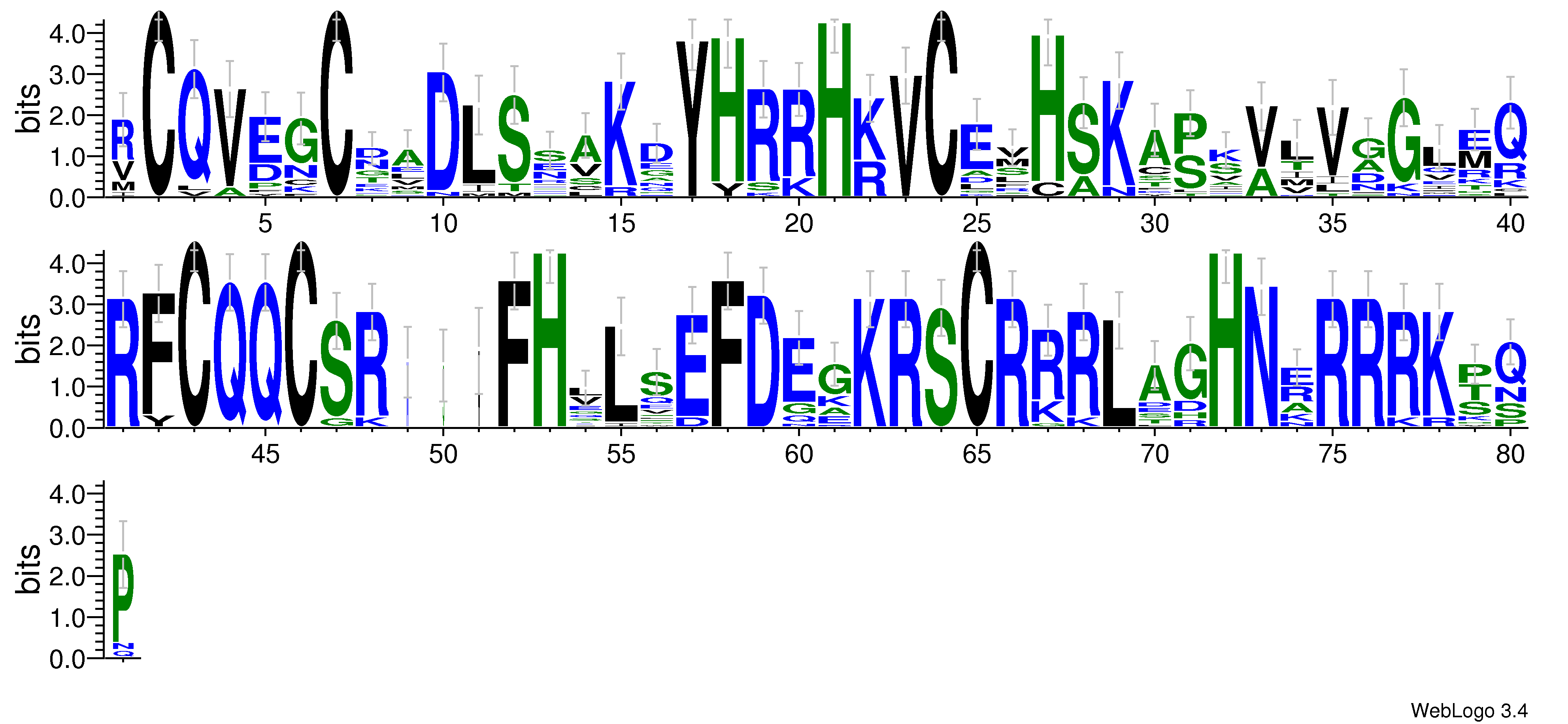 domain alignment logo