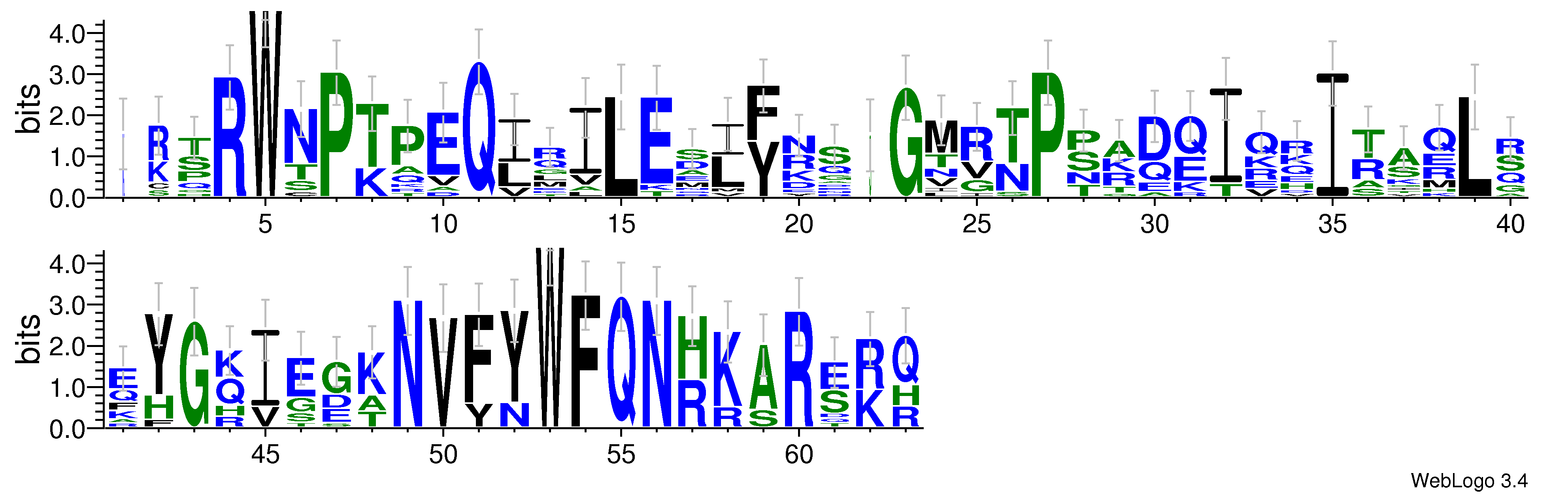 domain alignment logo